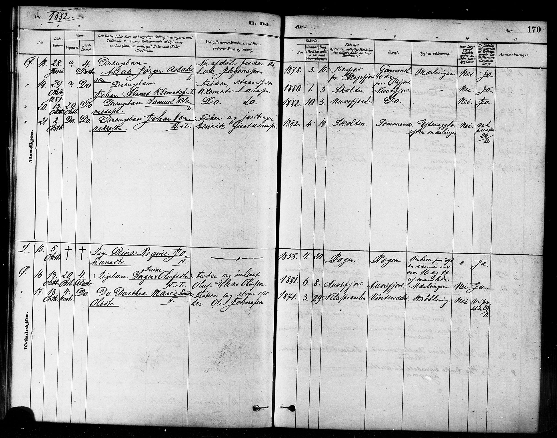 Loppa sokneprestkontor, SATØ/S-1339/H/Ha/L0006kirke: Parish register (official) no. 6, 1879-1895, p. 170