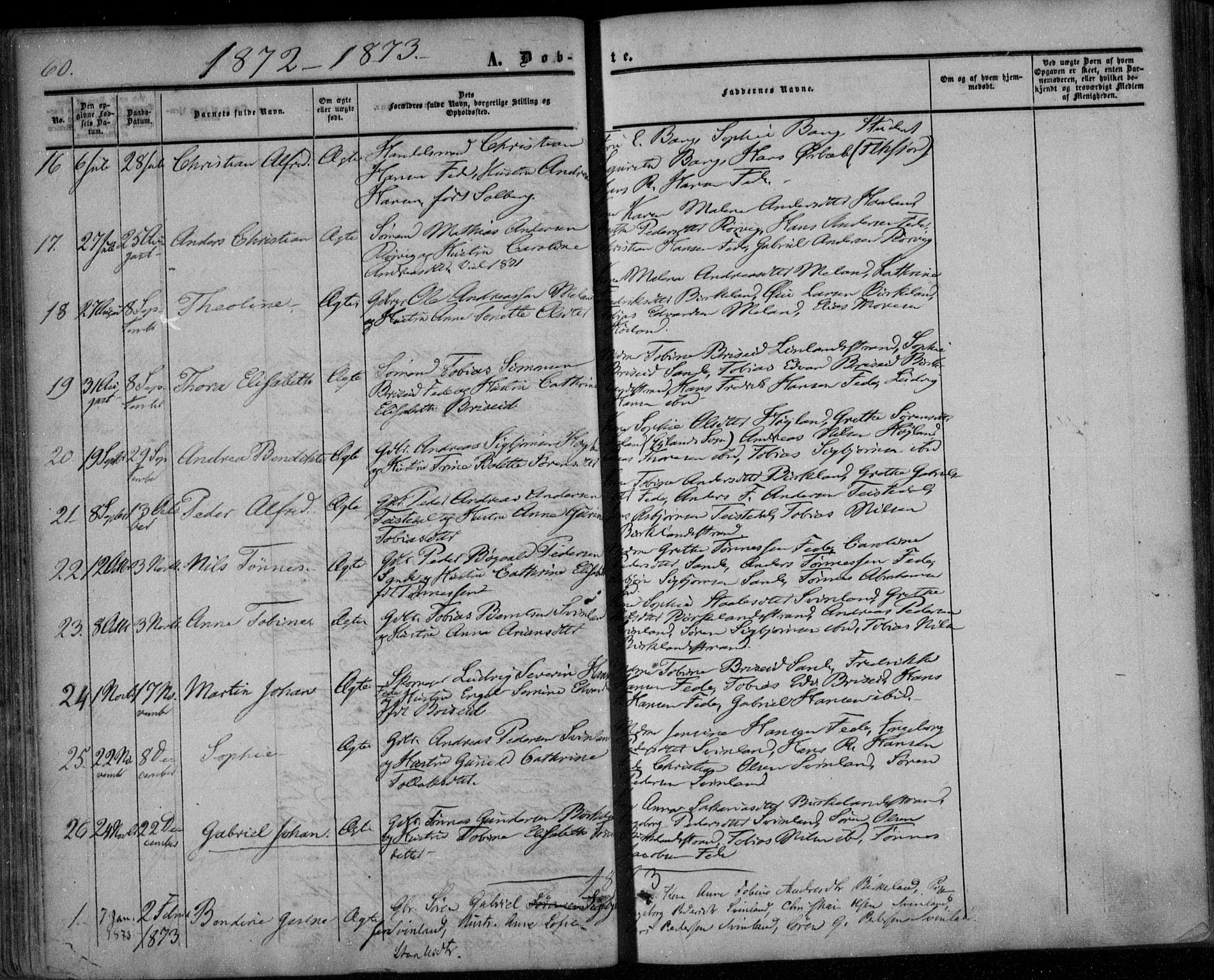 Kvinesdal sokneprestkontor, SAK/1111-0026/F/Fa/Faa/L0002: Parish register (official) no. A 2, 1850-1876, p. 70