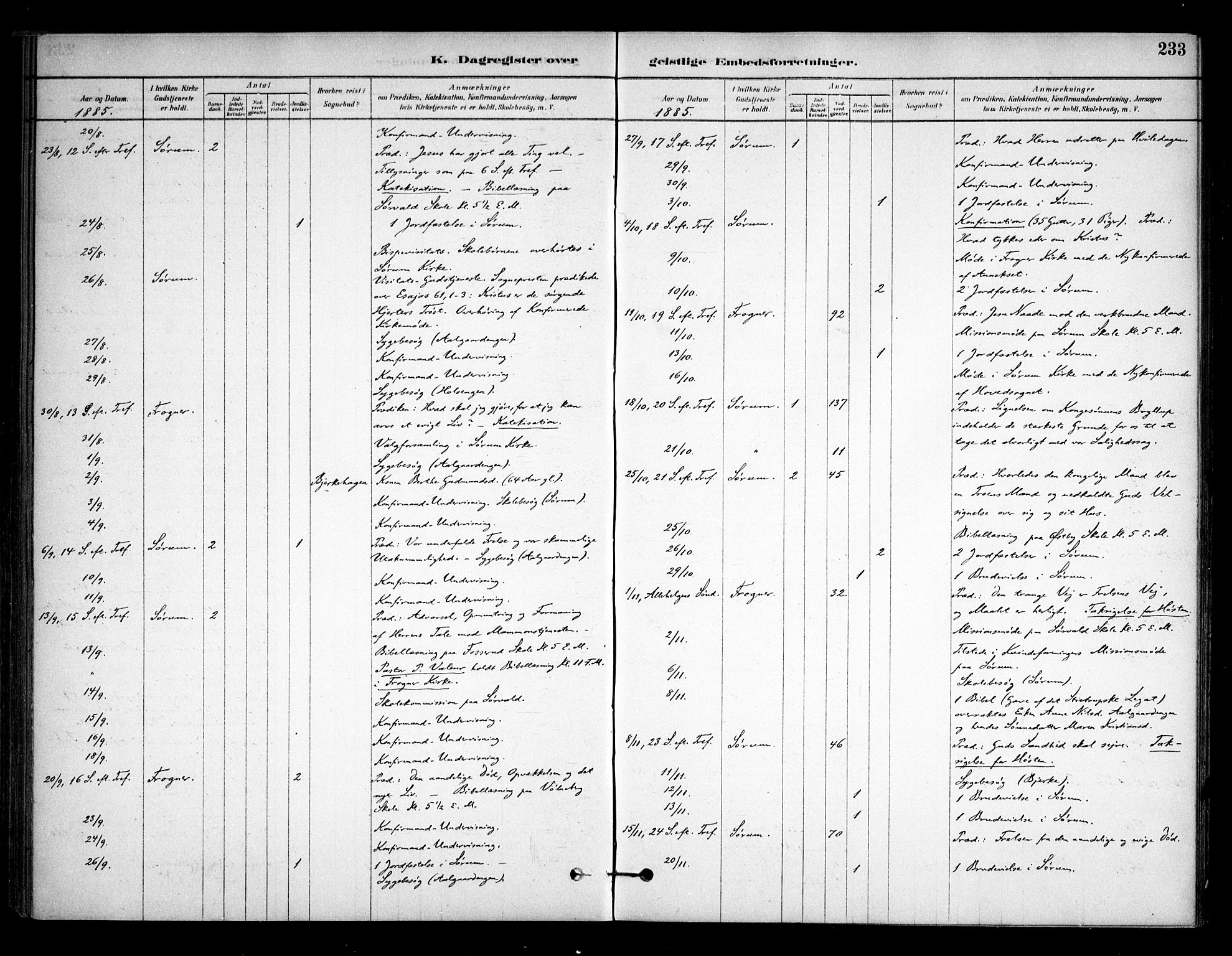Sørum prestekontor Kirkebøker, SAO/A-10303/F/Fa/L0008: Parish register (official) no. I 8, 1878-1914, p. 233