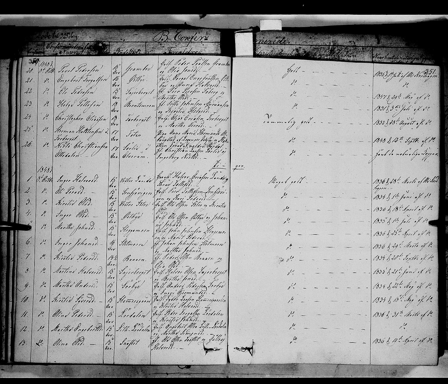 Trysil prestekontor, AV/SAH-PREST-046/H/Ha/Haa/L0004: Parish register (official) no. 4 /1, 1842-1850, p. 350-351