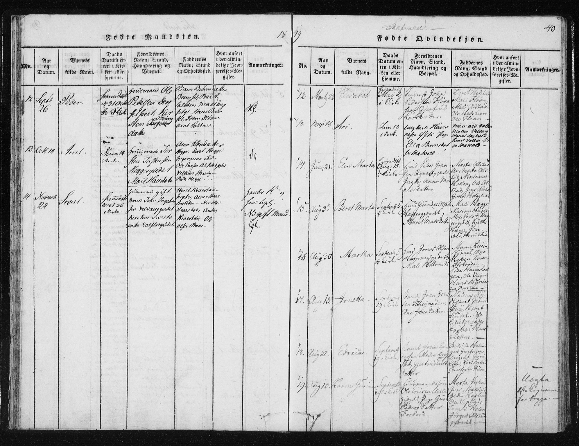 Ministerialprotokoller, klokkerbøker og fødselsregistre - Nord-Trøndelag, SAT/A-1458/709/L0061: Parish register (official) no. 709A08 /2, 1815-1819, p. 40
