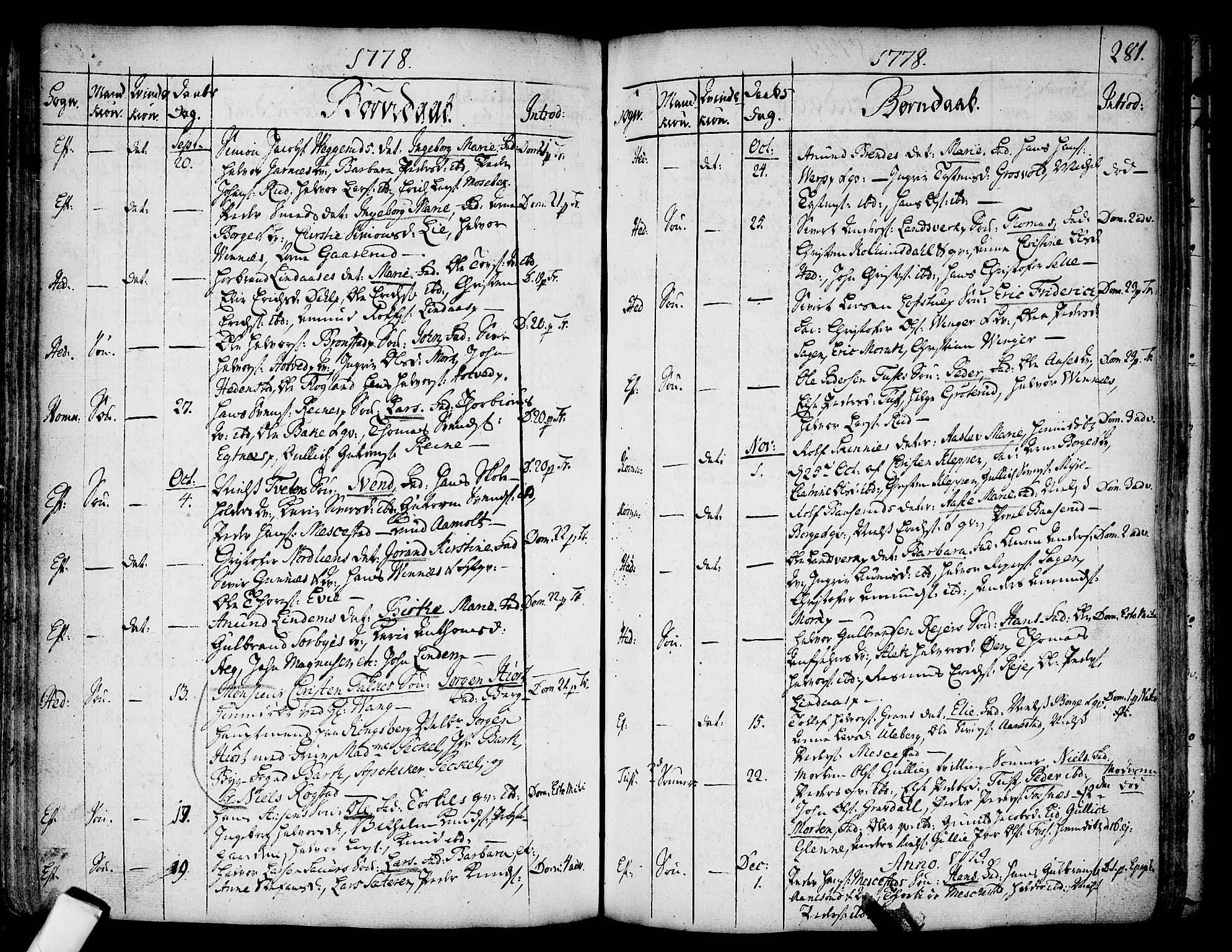 Sandsvær kirkebøker, AV/SAKO-A-244/F/Fa/L0002a: Parish register (official) no. I 2, 1725-1809, p. 281