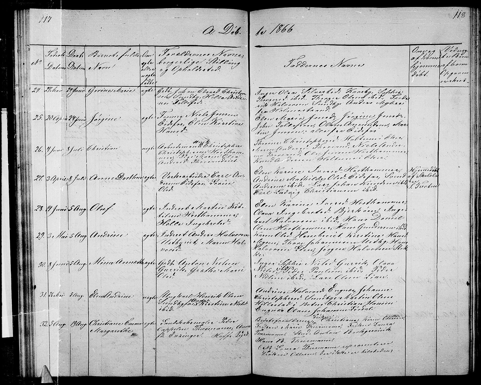 Hof kirkebøker, AV/SAKO-A-64/G/Ga/L0002: Parish register (copy) no. I 2, 1859-1873, p. 117-118