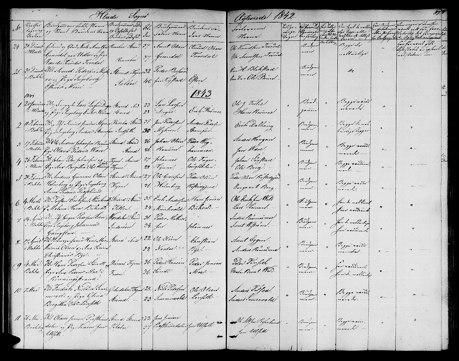 Ministerialprotokoller, klokkerbøker og fødselsregistre - Sør-Trøndelag, AV/SAT-A-1456/606/L0309: Parish register (copy) no. 606C05, 1841-1849, p. 117