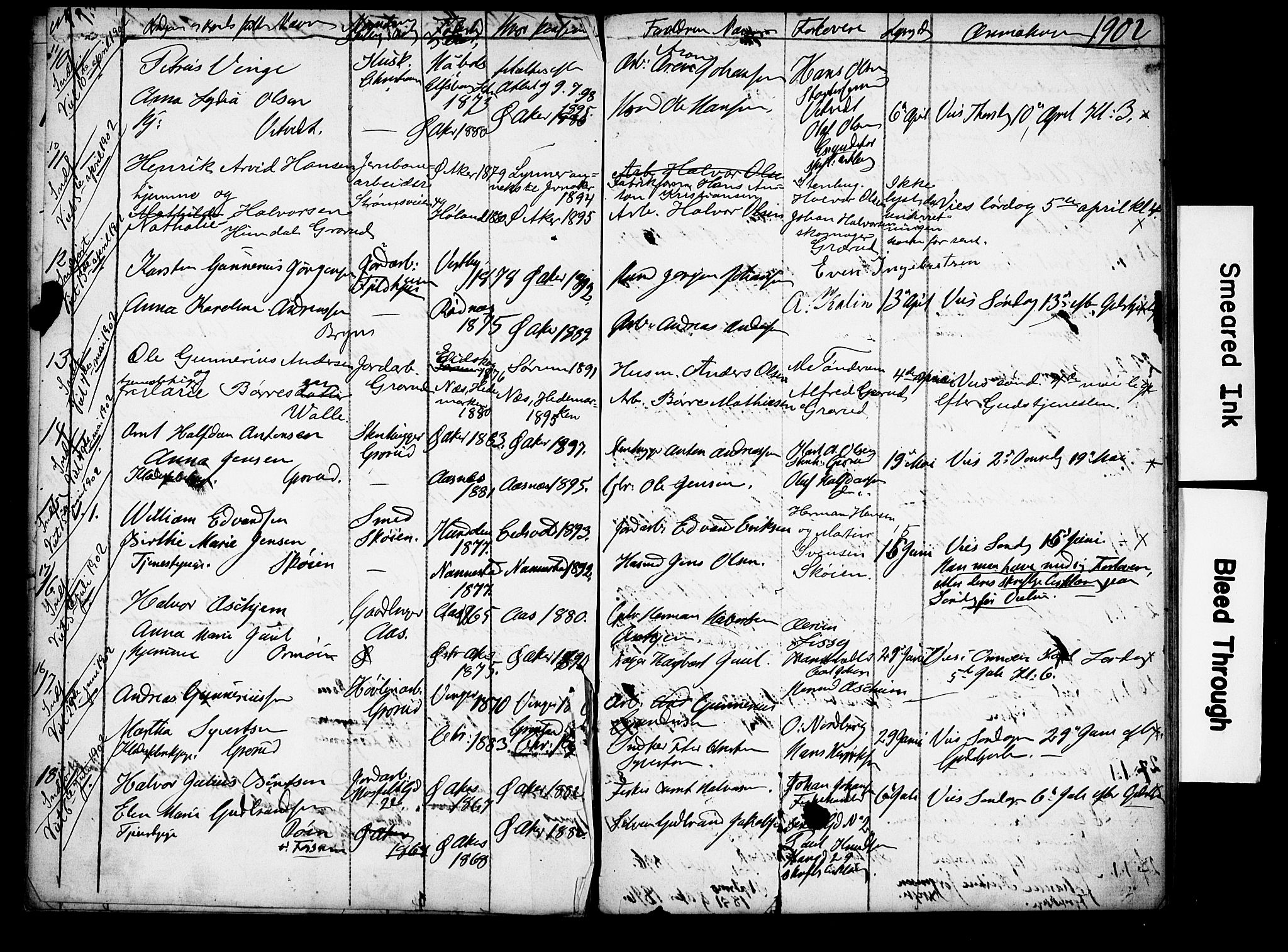 Østre Aker prestekontor Kirkebøker, AV/SAO-A-10840/H/Ha/L0006: Banns register no. I 6, 1901-1905