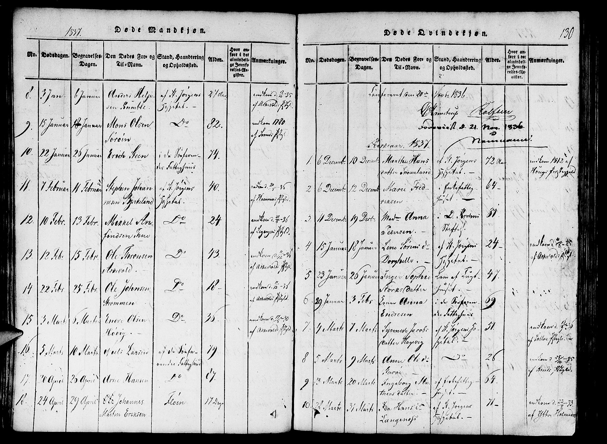 St. Jørgens hospital og Årstad sokneprestembete, SAB/A-99934: Parish register (official) no. A 3, 1815-1843, p. 130
