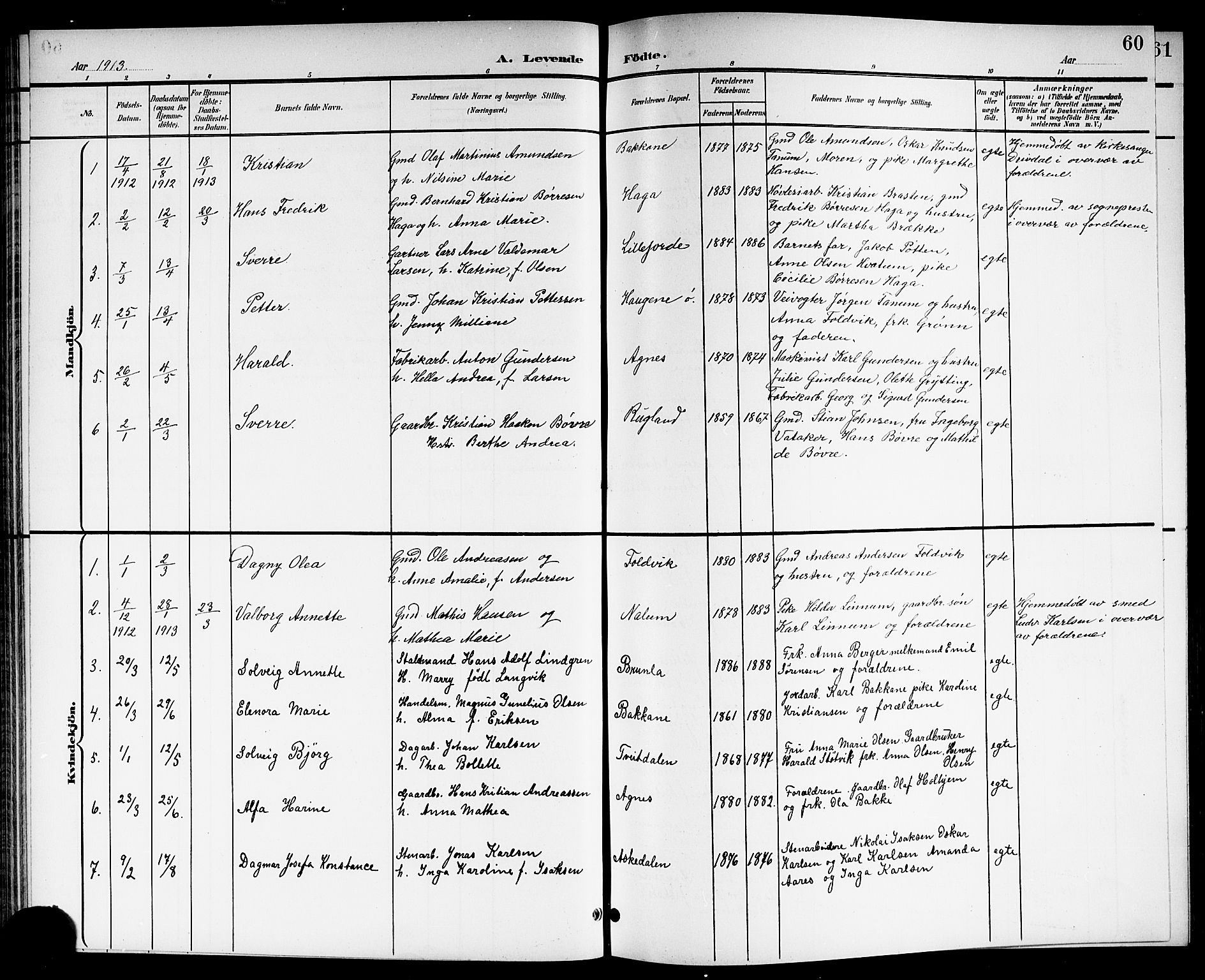 Brunlanes kirkebøker, SAKO/A-342/G/Ga/L0004: Parish register (copy) no. I 4, 1898-1921, p. 60