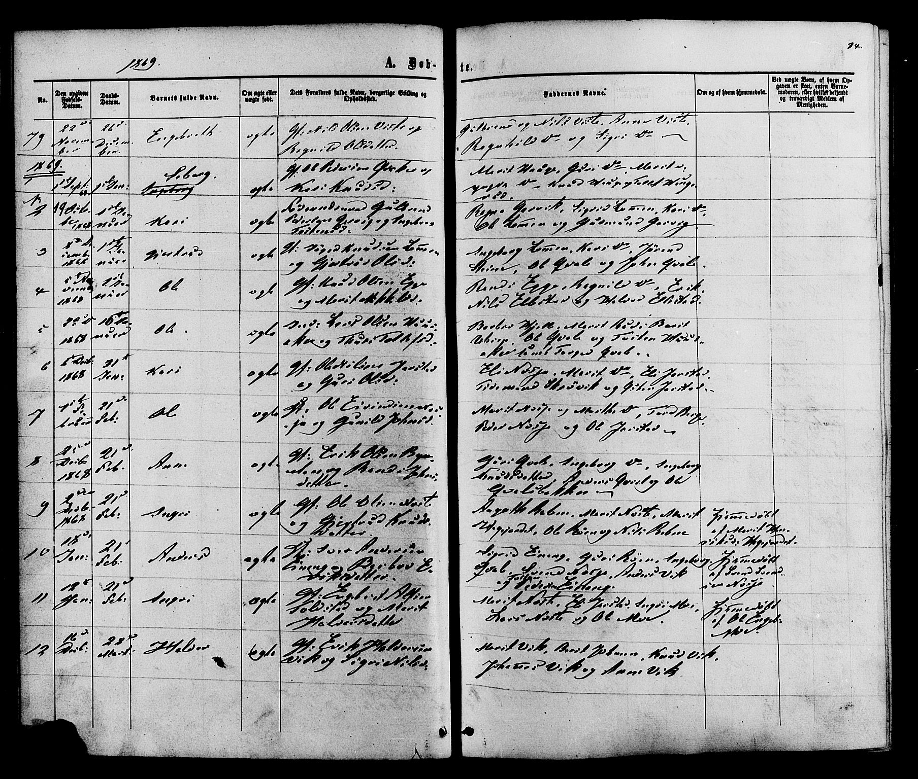 Vestre Slidre prestekontor, SAH/PREST-136/H/Ha/Haa/L0003: Parish register (official) no. 3, 1865-1880, p. 34