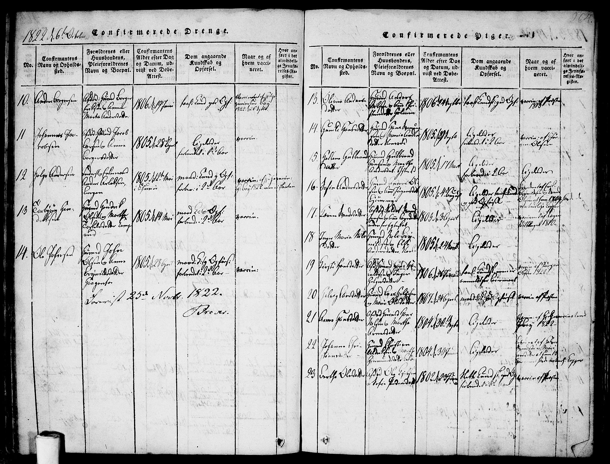 Skjeberg prestekontor Kirkebøker, AV/SAO-A-10923/F/Fa/L0004: Parish register (official) no. I 4, 1815-1830, p. 264