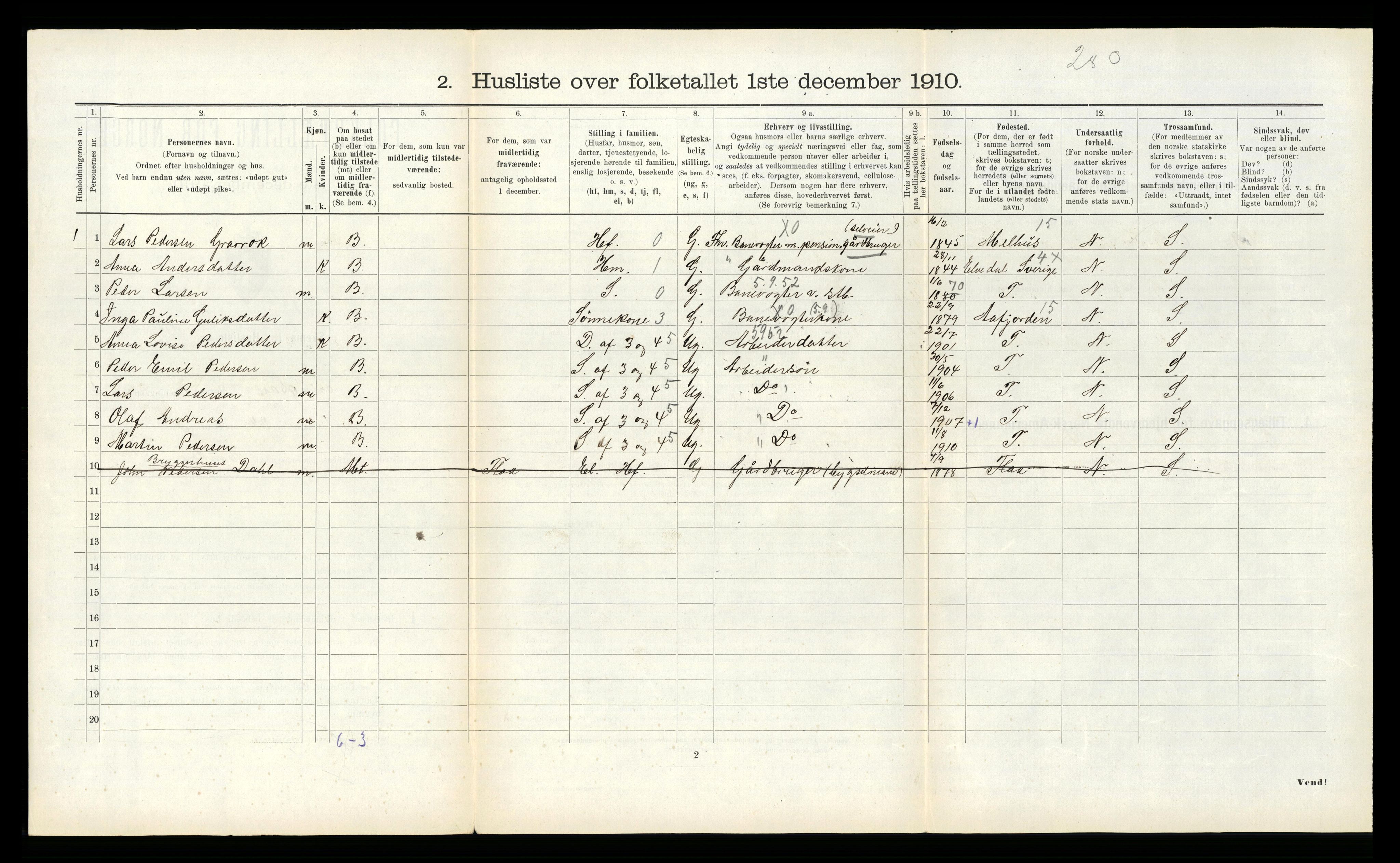 RA, 1910 census for Singsås, 1910, p. 127