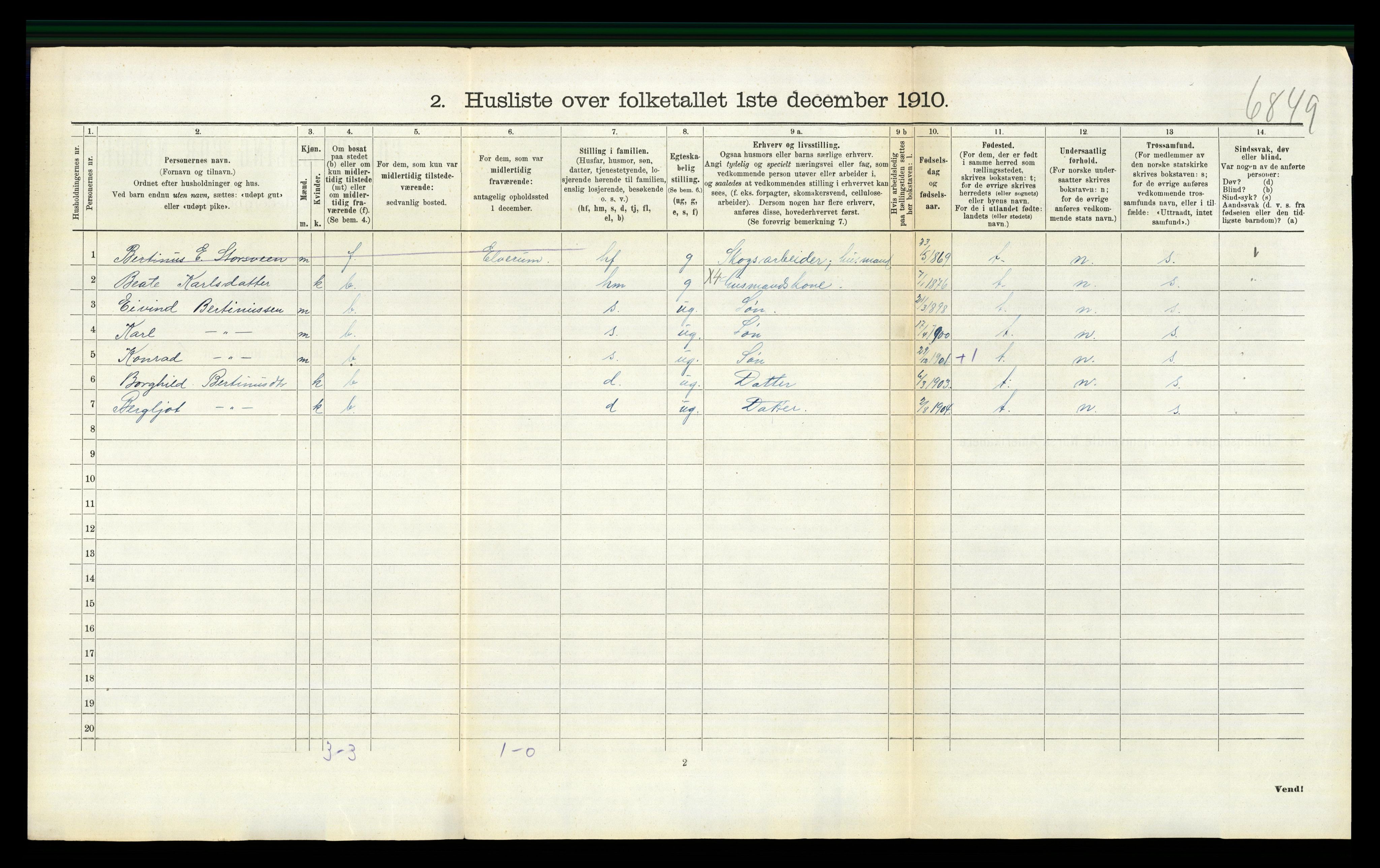 RA, 1910 census for Trysil, 1910, p. 988