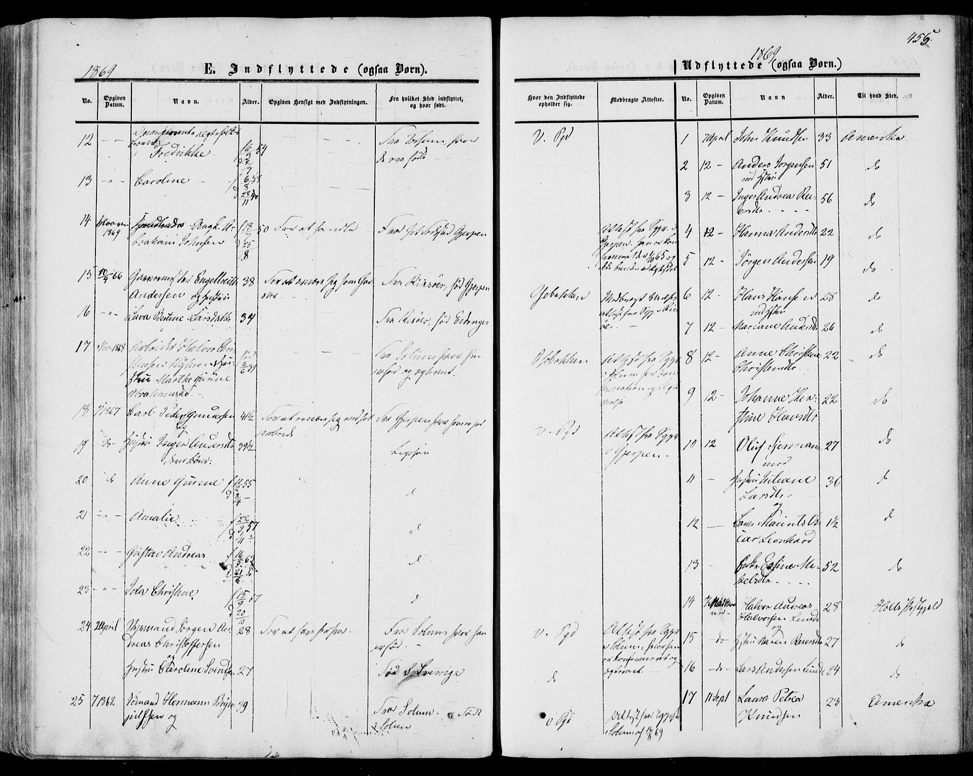 Porsgrunn kirkebøker , SAKO/A-104/F/Fa/L0007: Parish register (official) no. 7, 1858-1877, p. 455
