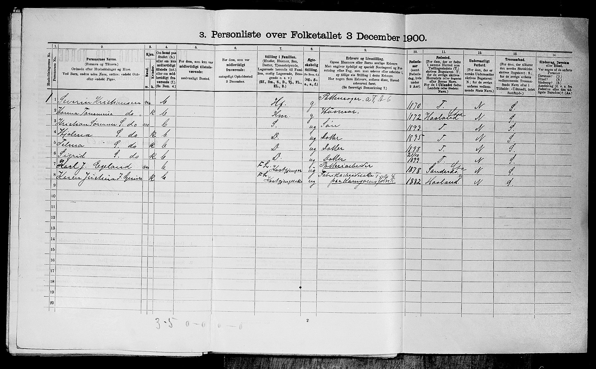 SAST, 1900 census for Høyland, 1900, p. 731