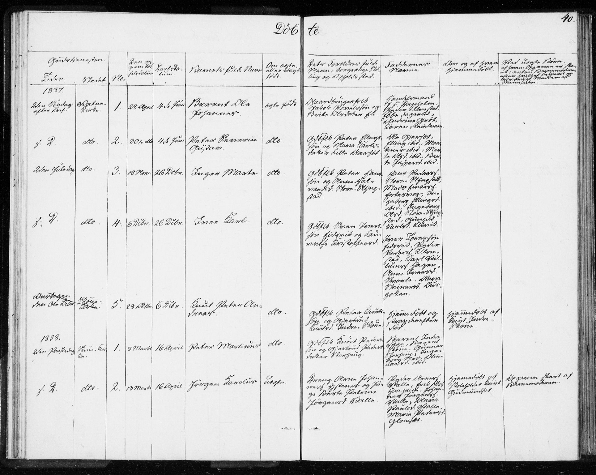 Ministerialprotokoller, klokkerbøker og fødselsregistre - Møre og Romsdal, SAT/A-1454/528/L0414: Curate's parish register no. 528B02, 1833-1844, p. 40