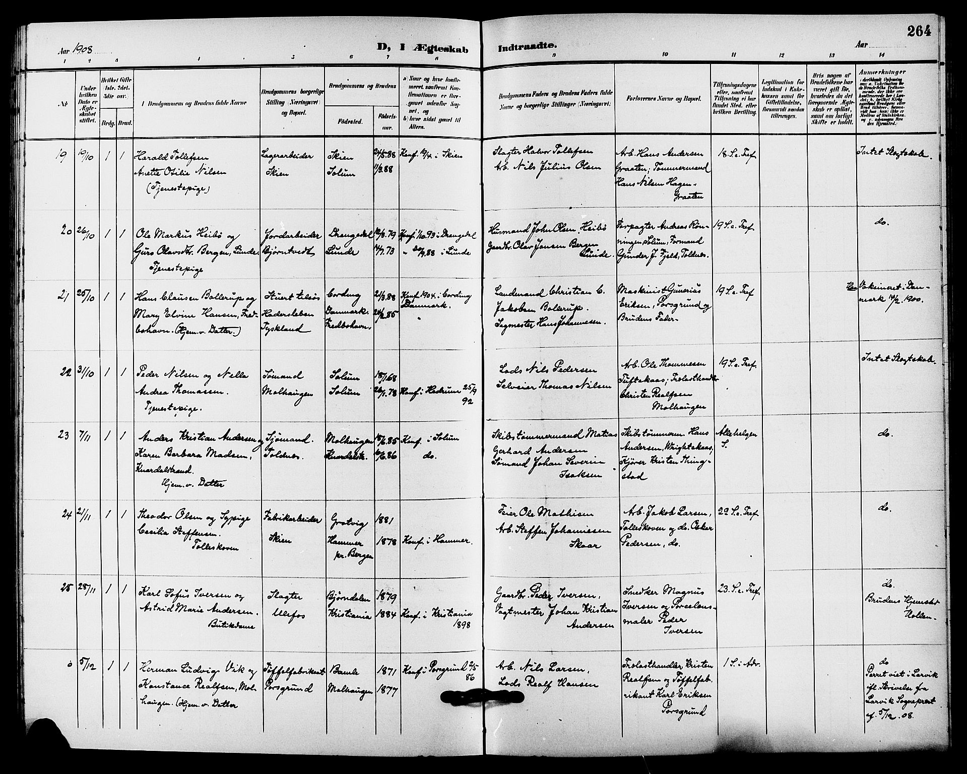 Solum kirkebøker, AV/SAKO-A-306/G/Ga/L0008: Parish register (copy) no. I 8, 1898-1909, p. 264