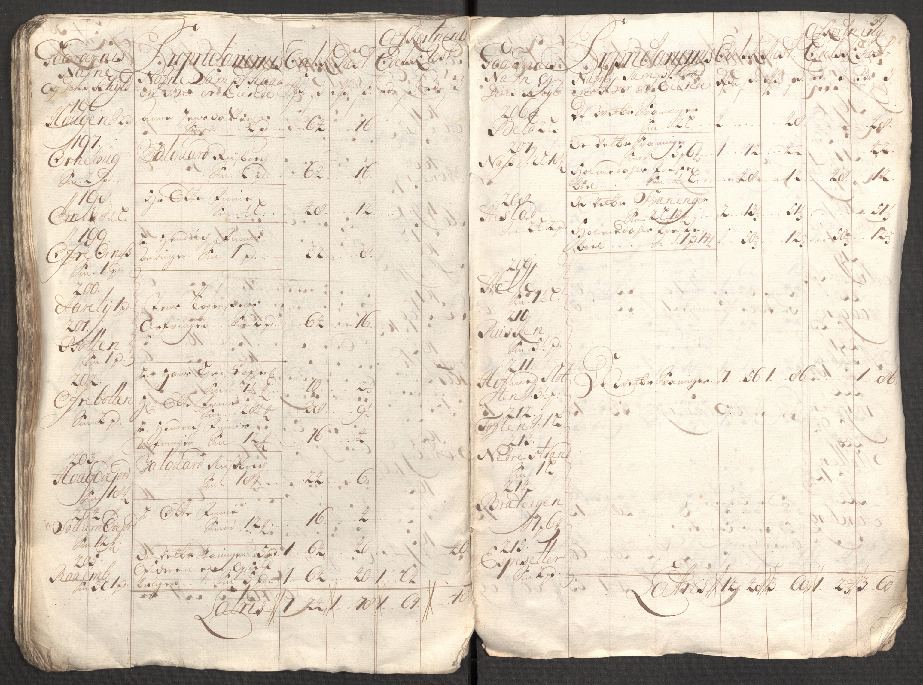 Rentekammeret inntil 1814, Reviderte regnskaper, Fogderegnskap, RA/EA-4092/R53/L3432: Fogderegnskap Sunn- og Nordfjord, 1709, p. 69