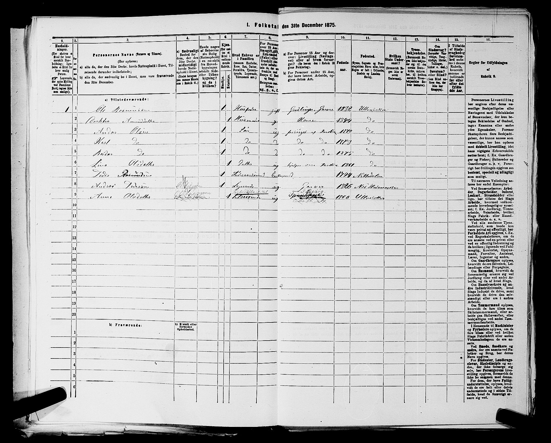 RA, 1875 census for 0235P Ullensaker, 1875, p. 169