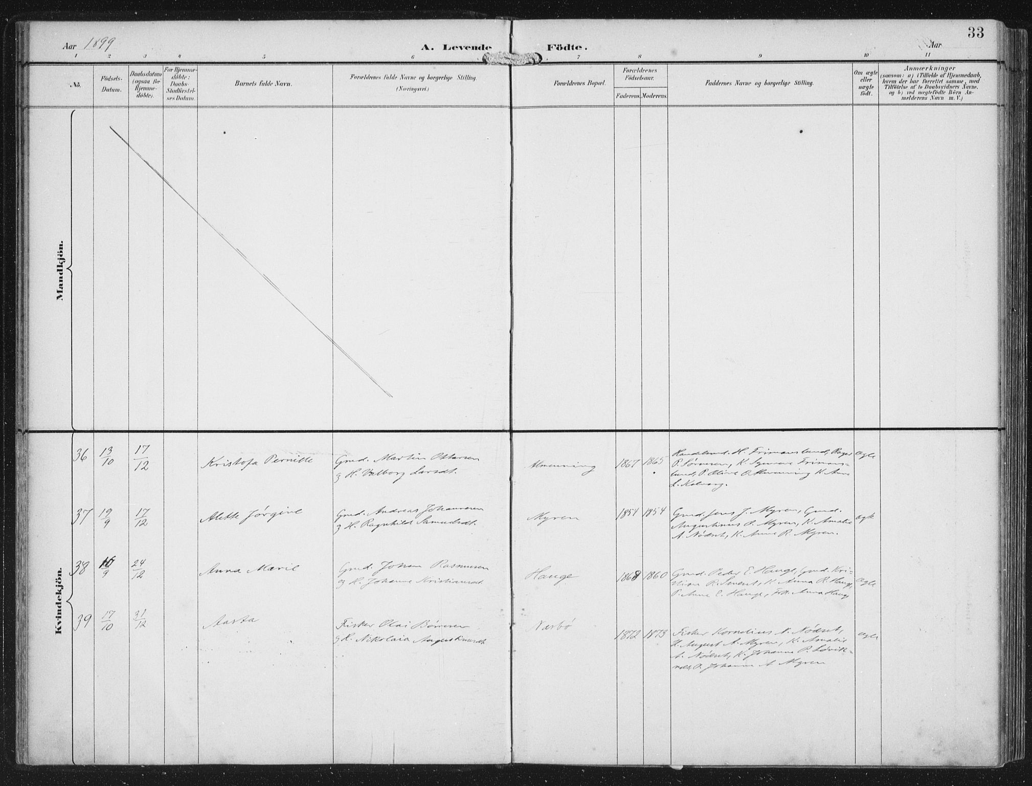 Bremanger sokneprestembete, AV/SAB-A-82201/H/Haa/Haab/L0002: Parish register (official) no. B  2, 1896-1908, p. 33