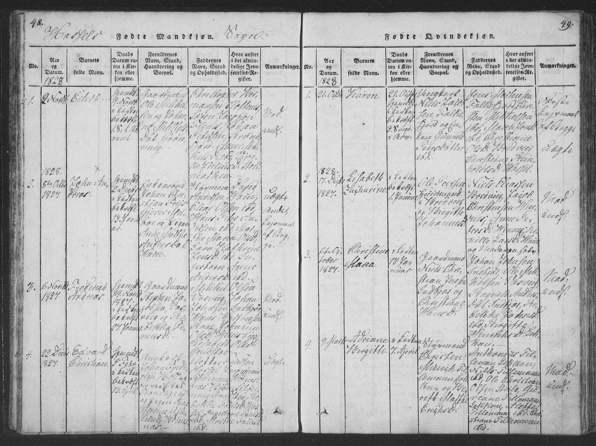 Ministerialprotokoller, klokkerbøker og fødselsregistre - Nordland, SAT/A-1459/888/L1262: Parish register (copy) no. 888C01, 1820-1836, p. 48-49