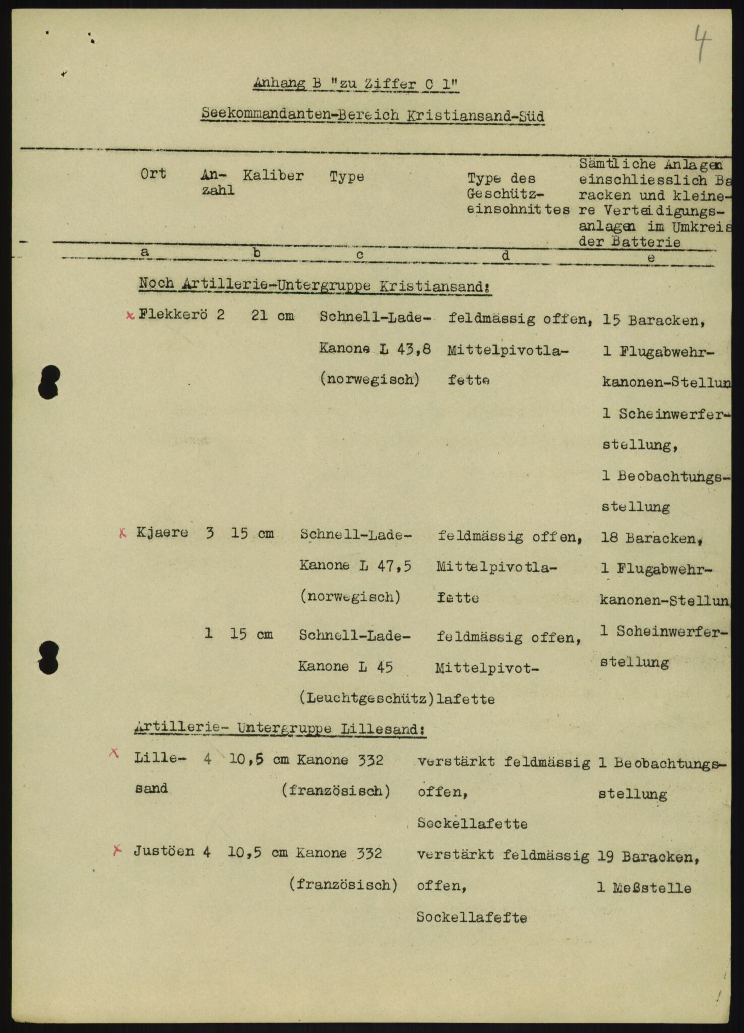 Forsvaret, Generalinspektør og sjefen for Kystartilleriet, AV/RA-RAFA-2045/F/Fa/L0016: Tyske oversiktskarter over festningsanlegg, 1940-1945, p. 113