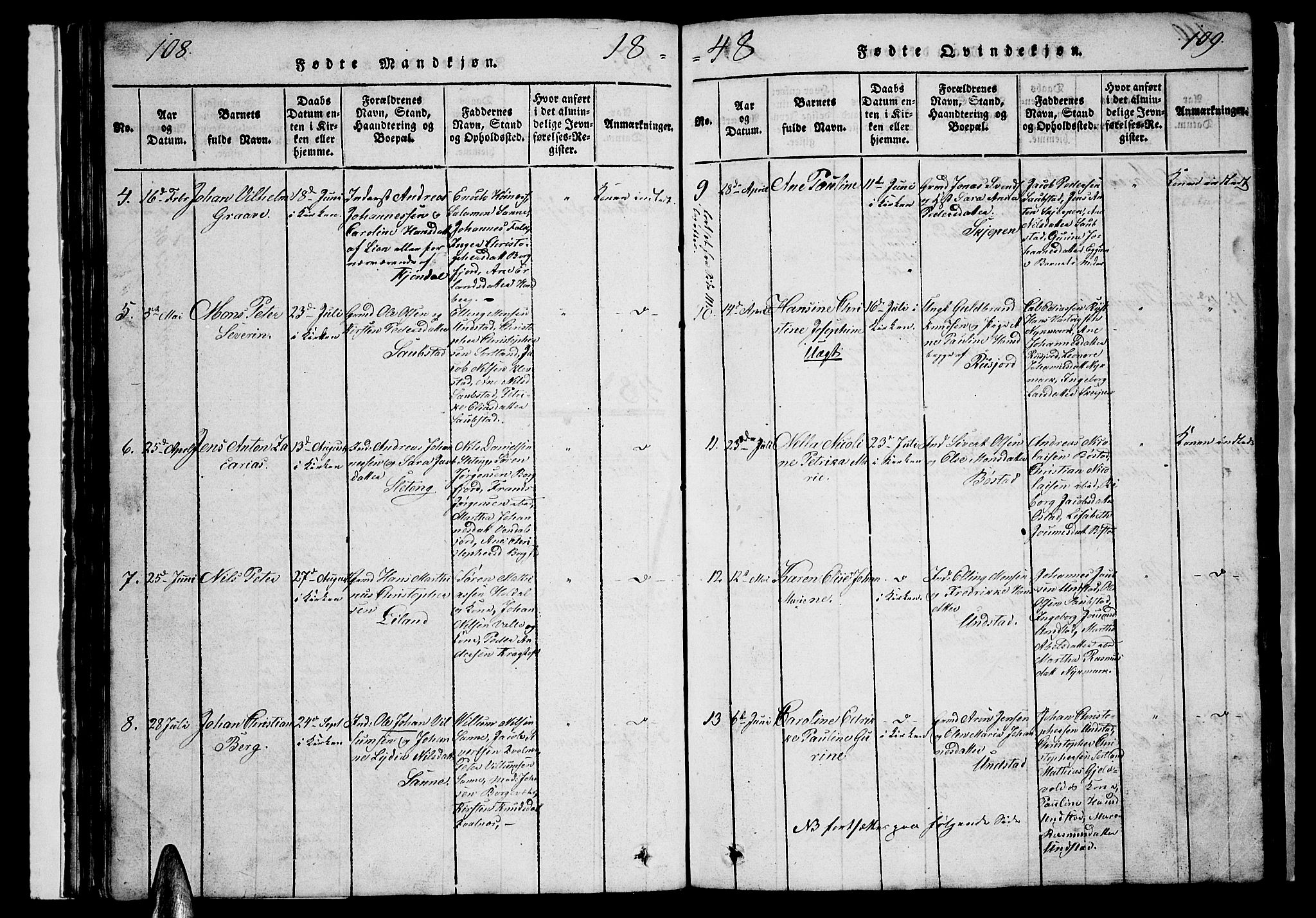 Ministerialprotokoller, klokkerbøker og fødselsregistre - Nordland, AV/SAT-A-1459/880/L1139: Parish register (copy) no. 880C01, 1836-1857, p. 108-109