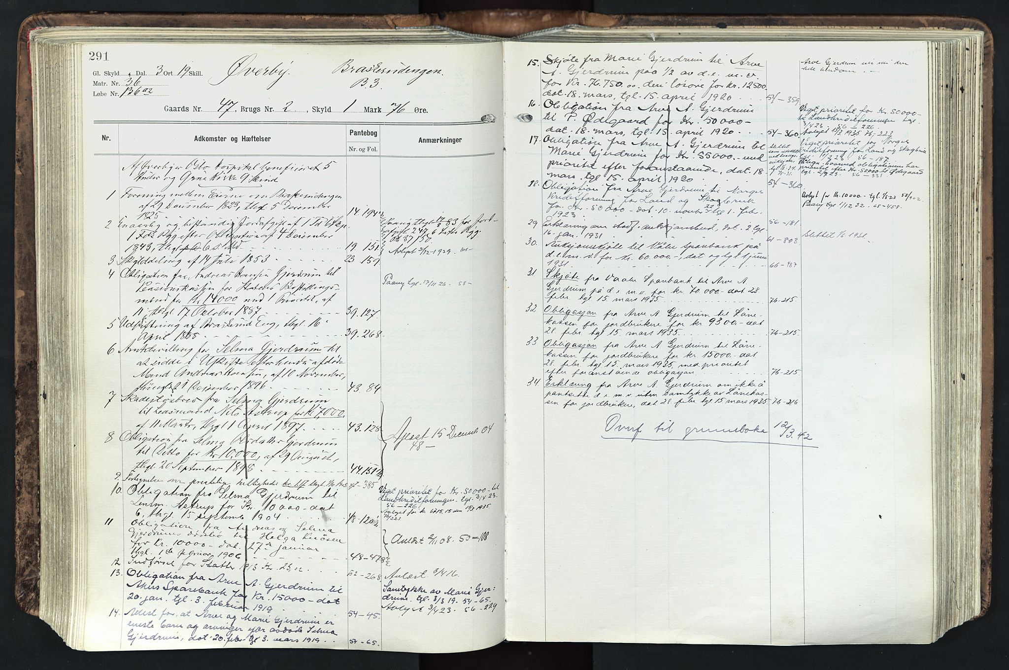 Solør tingrett, AV/SAH-TING-008/H/Ha/Hak/L0003: Mortgage register no. III, 1900-1935, p. 291