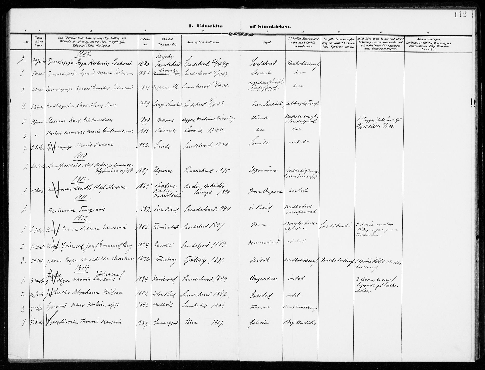 Sandar kirkebøker, SAKO/A-243/F/Fa/L0019: Parish register (official) no. 19, 1908-1914, p. 112