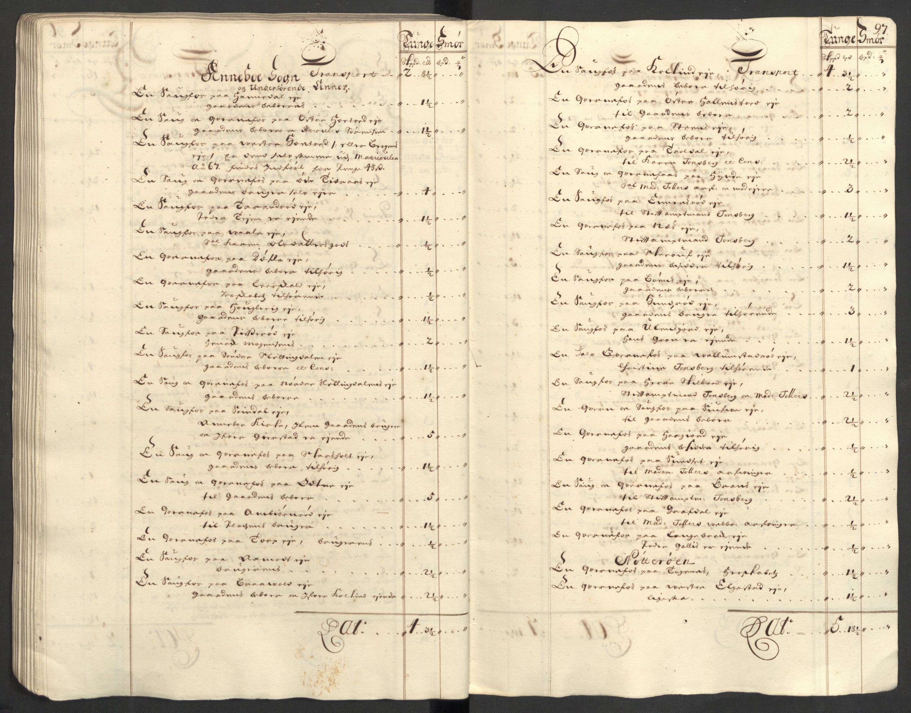 Rentekammeret inntil 1814, Reviderte regnskaper, Fogderegnskap, RA/EA-4092/R32/L1870: Fogderegnskap Jarlsberg grevskap, 1702, p. 119