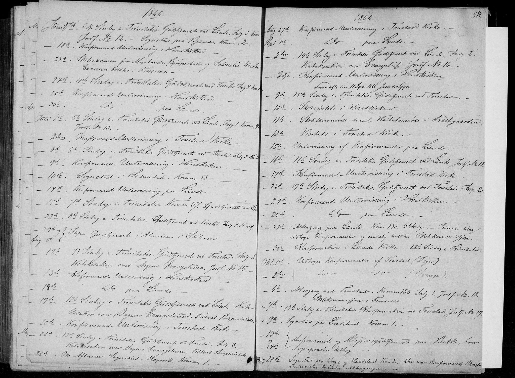 Sirdal sokneprestkontor, AV/SAK-1111-0036/F/Fa/Fab/L0002: Parish register (official) no. A 2, 1855-1874, p. 514