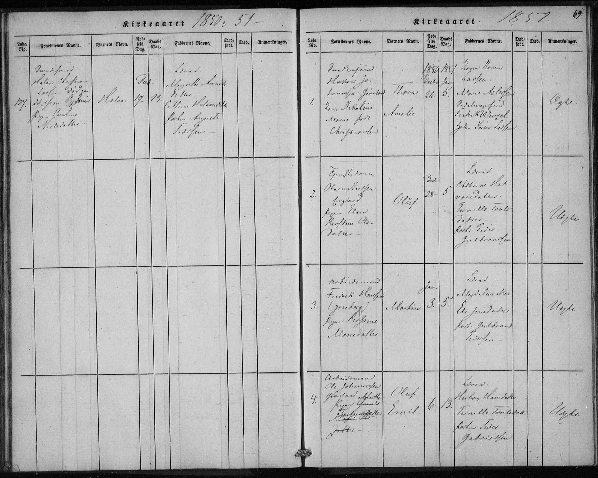 Rikshospitalet prestekontor Kirkebøker, AV/SAO-A-10309b/K/L0001/0003: Baptism register no. 1.3, 1848-1854, p. 69