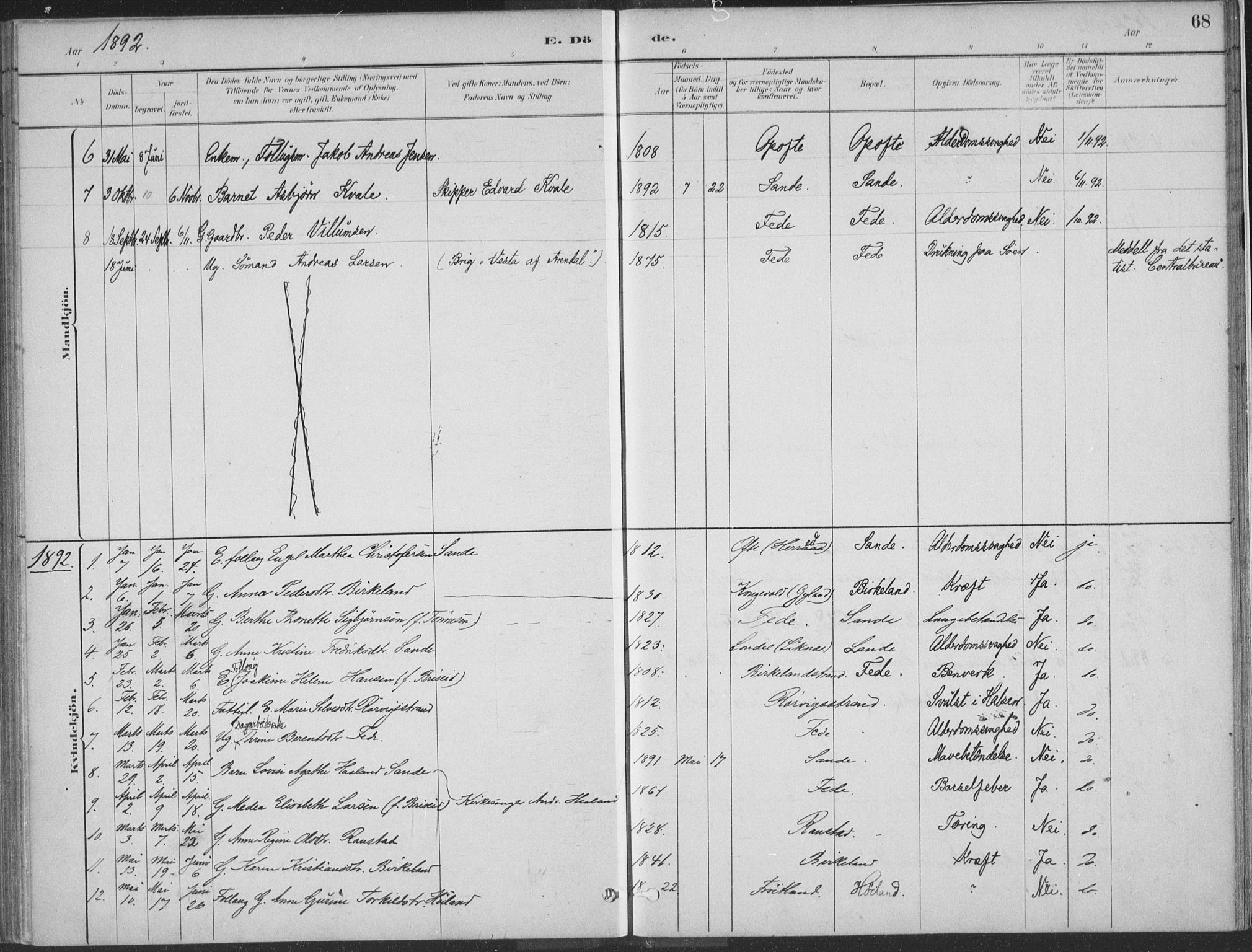 Kvinesdal sokneprestkontor, SAK/1111-0026/F/Fa/Faa/L0004: Parish register (official) no. A 4, 1882-1897, p. 68