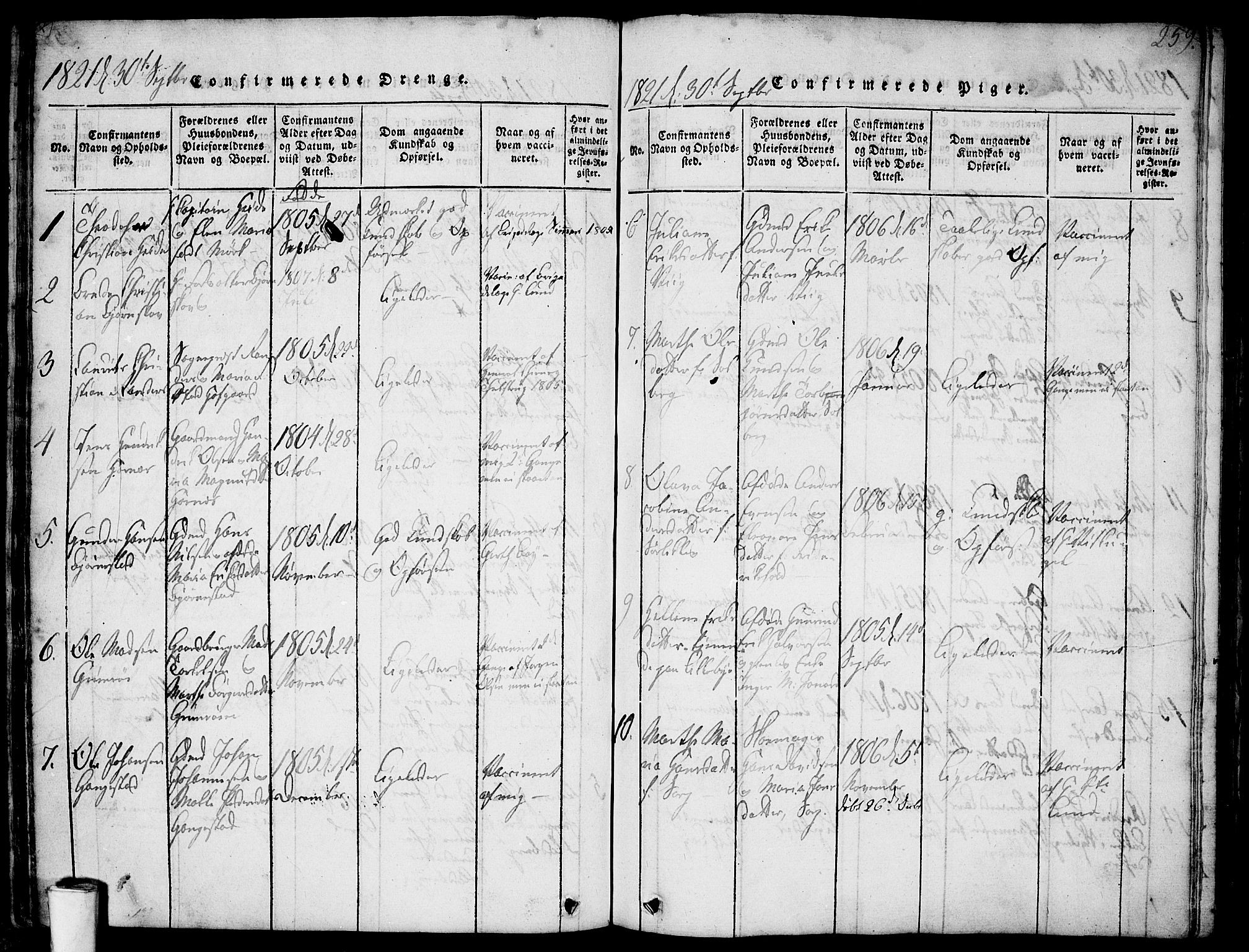Skjeberg prestekontor Kirkebøker, SAO/A-10923/F/Fa/L0004: Parish register (official) no. I 4, 1815-1830, p. 259