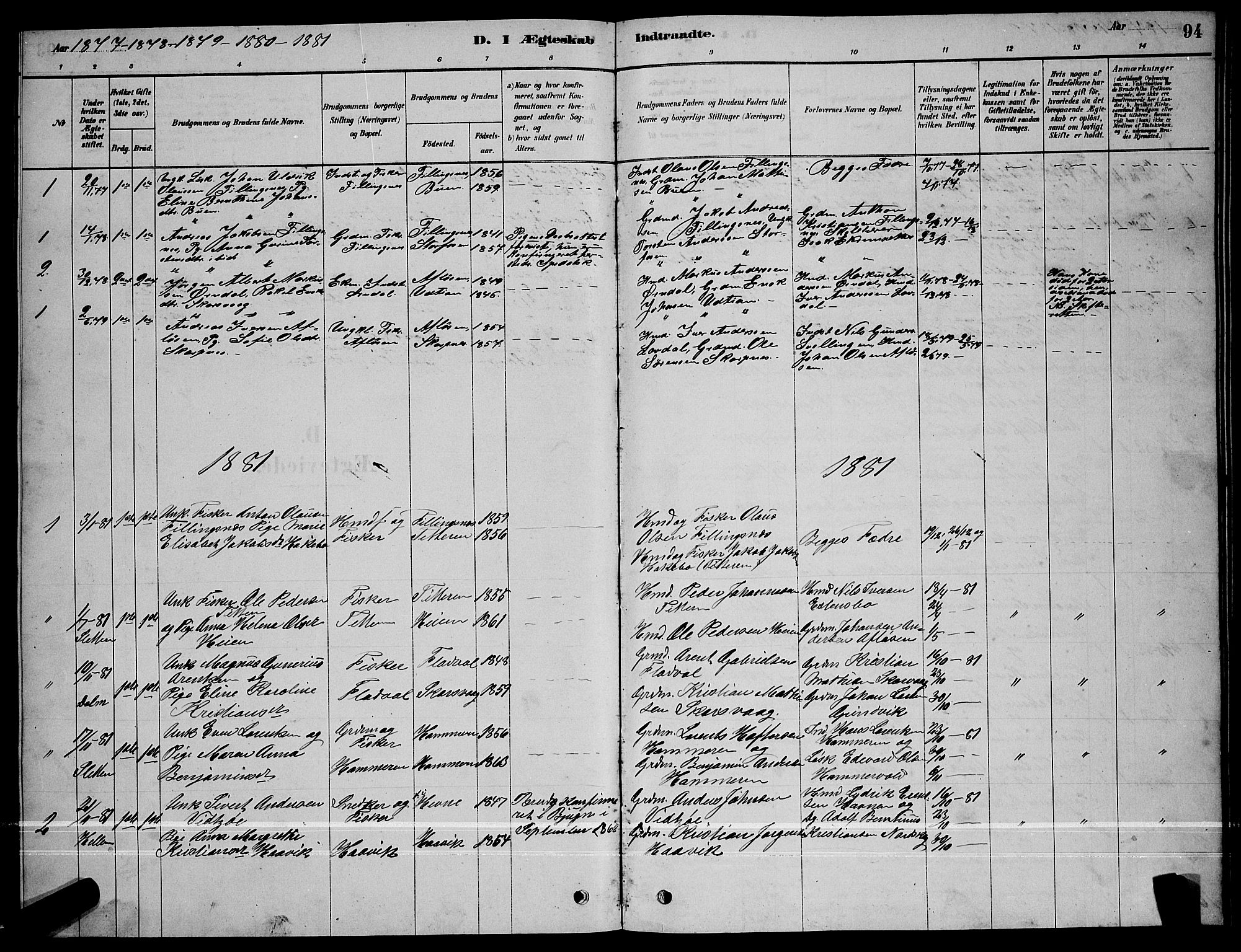 Ministerialprotokoller, klokkerbøker og fødselsregistre - Sør-Trøndelag, SAT/A-1456/641/L0597: Parish register (copy) no. 641C01, 1878-1893, p. 94