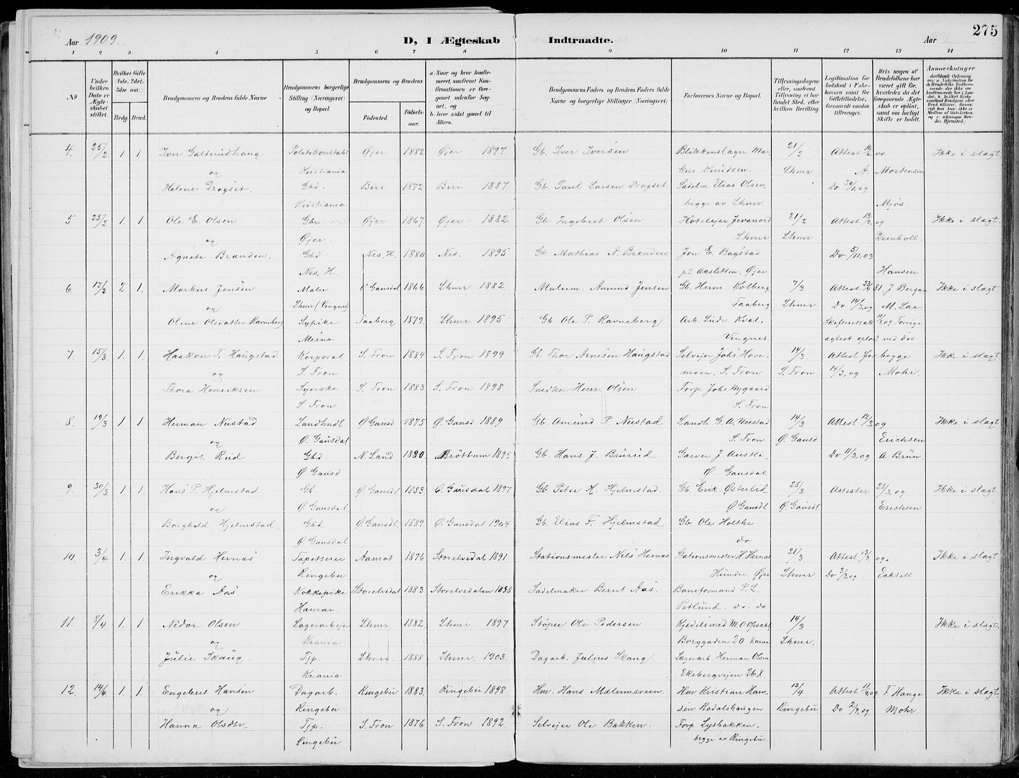 Lillehammer prestekontor, SAH/PREST-088/H/Ha/Haa/L0001: Parish register (official) no. 1, 1901-1916, p. 275