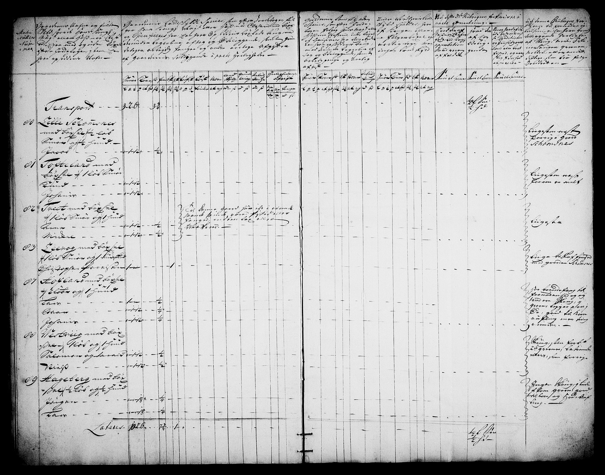 Rentekammeret inntil 1814, Realistisk ordnet avdeling, AV/RA-EA-4070/On/L0003: [Jj 4]: Kommisjonsforretning over Vilhelm Hanssøns forpaktning av Halsnøy klosters gods, 1721-1729, p. 196