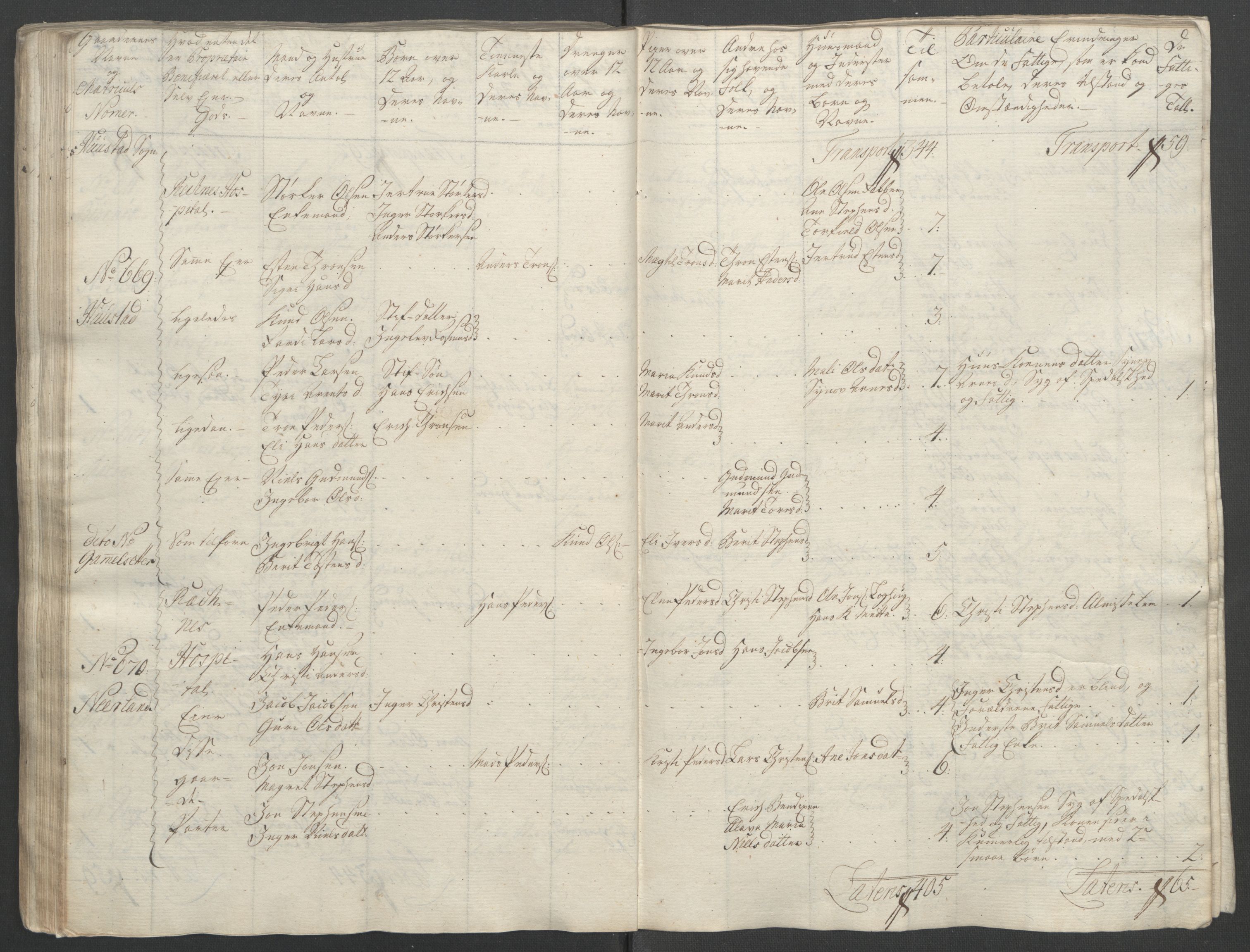 Rentekammeret inntil 1814, Reviderte regnskaper, Fogderegnskap, RA/EA-4092/R55/L3730: Ekstraskatten Romsdal, 1762-1763, p. 119