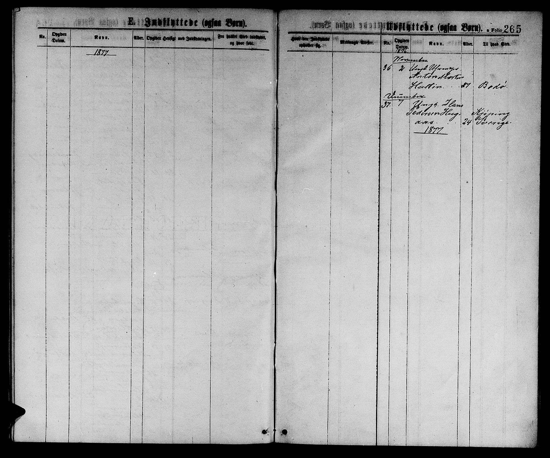 Ministerialprotokoller, klokkerbøker og fødselsregistre - Sør-Trøndelag, SAT/A-1456/601/L0088: Parish register (copy) no. 601C06, 1870-1878, p. 265