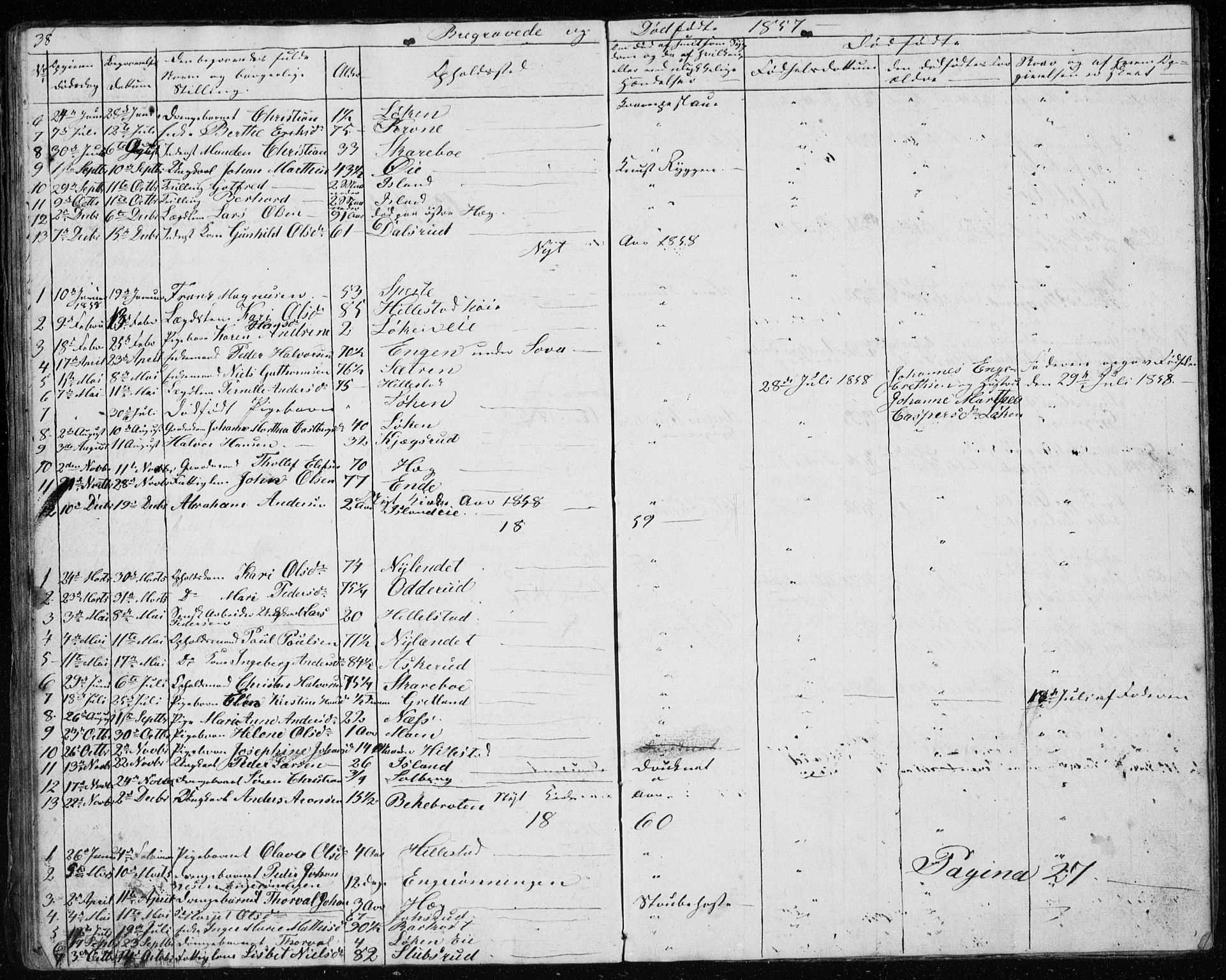 Botne kirkebøker, AV/SAKO-A-340/G/Gb/L0001: Parish register (copy) no. II 1, 1848-1860, p. 38