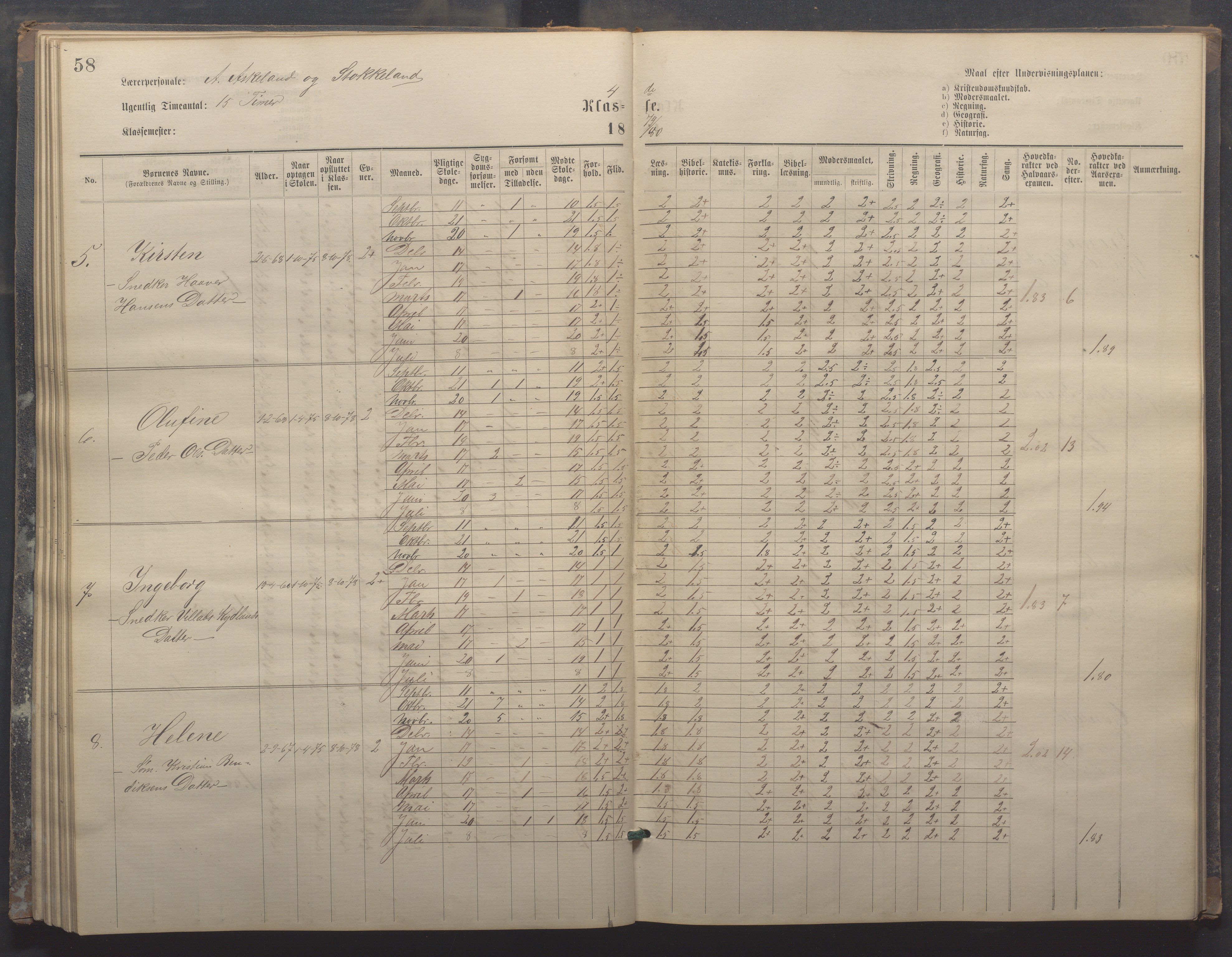 Egersund kommune (Ladested) - Egersund almueskole/folkeskole, IKAR/K-100521/H/L0017: Skoleprotokoll - Almueskolen, 5./6. klasse, 1877-1887, p. 58