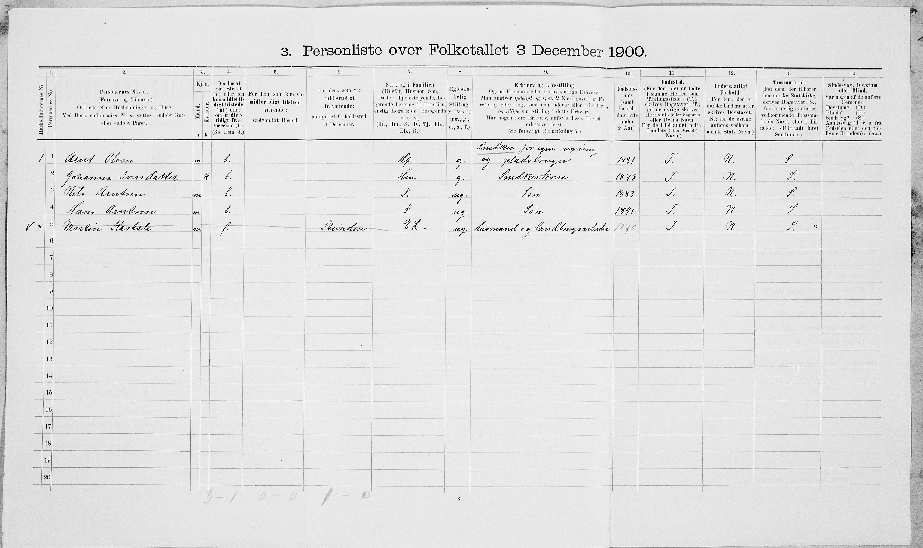 SAT, 1900 census for Leksvik, 1900, p. 229