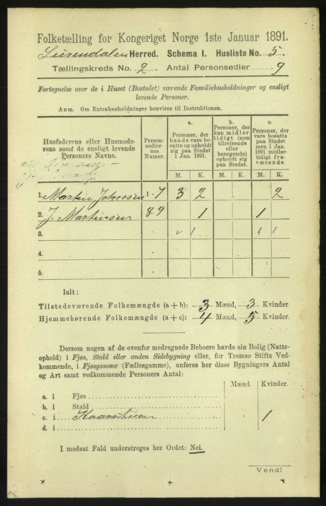 RA, 1891 census for 1566 Surnadal, 1891, p. 475