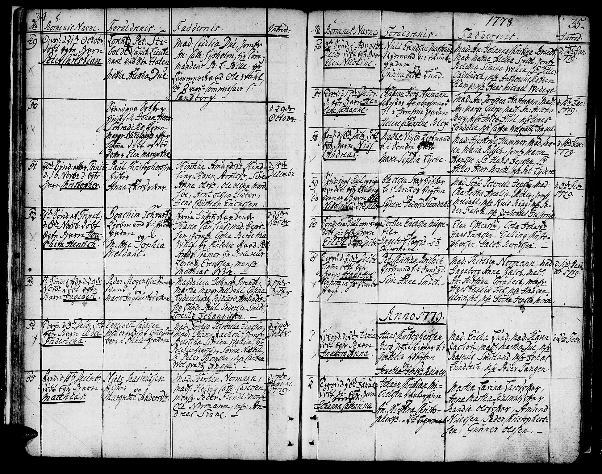Ministerialprotokoller, klokkerbøker og fødselsregistre - Sør-Trøndelag, SAT/A-1456/602/L0104: Parish register (official) no. 602A02, 1774-1814, p. 34-35