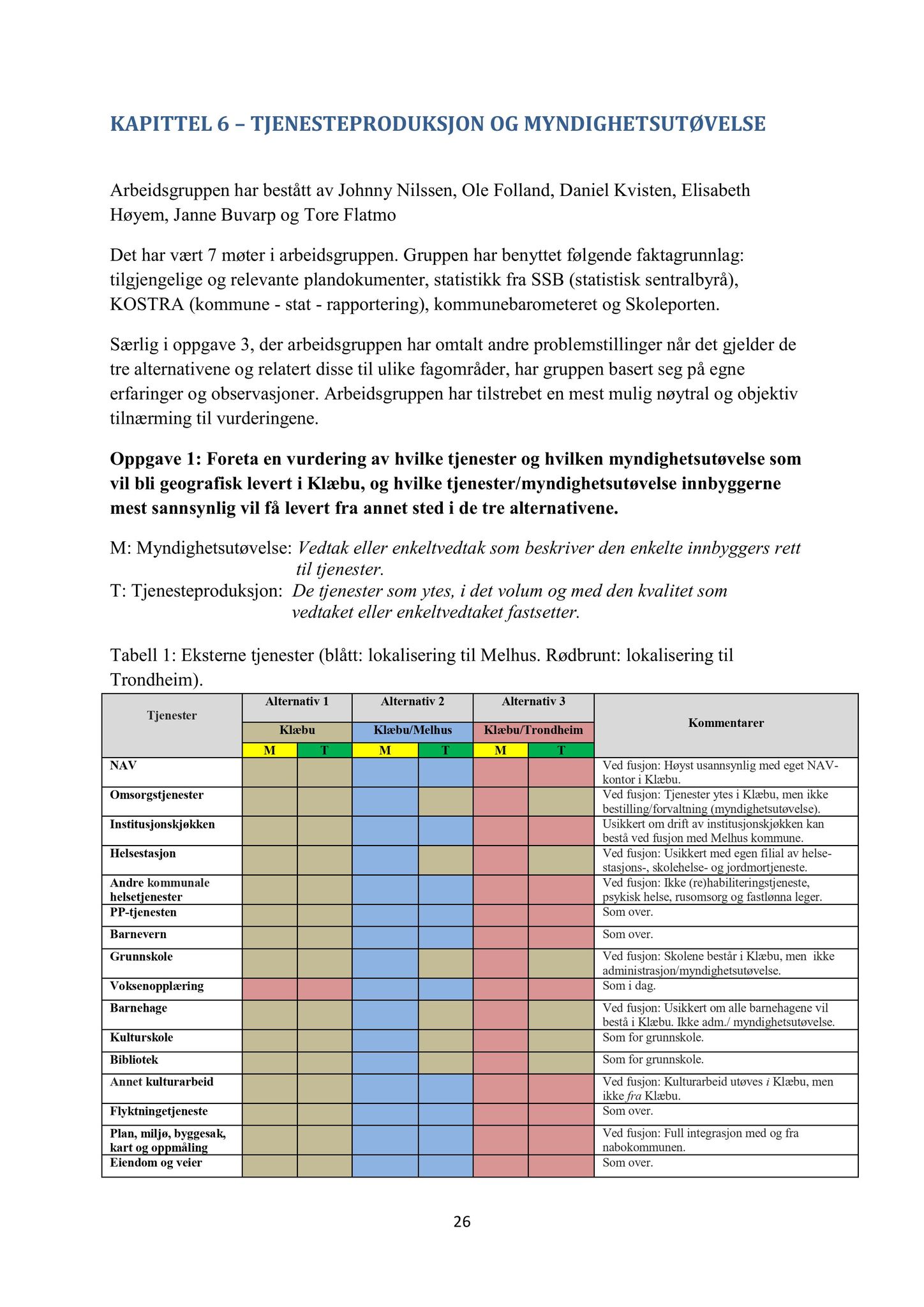 Klæbu Kommune, TRKO/KK/01-KS/L008: Kommunestyret - Møtedokumenter, 2015, p. 121