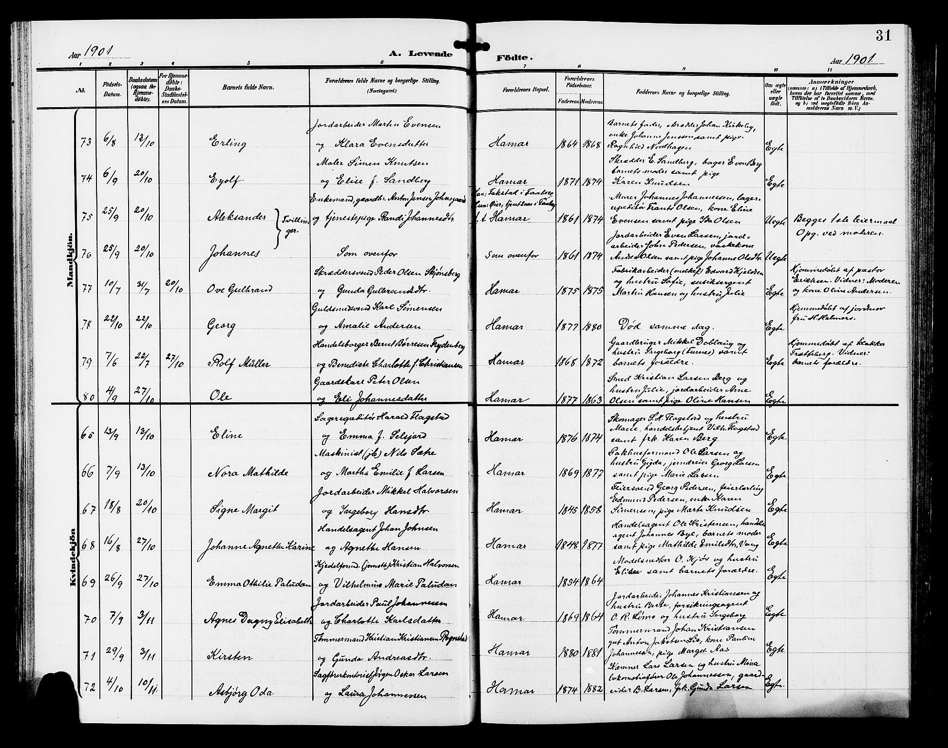 Hamar prestekontor, AV/SAH-DOMPH-002/H/Ha/Hab/L0001: Parish register (copy) no. 1, 1899-1914, p. 31