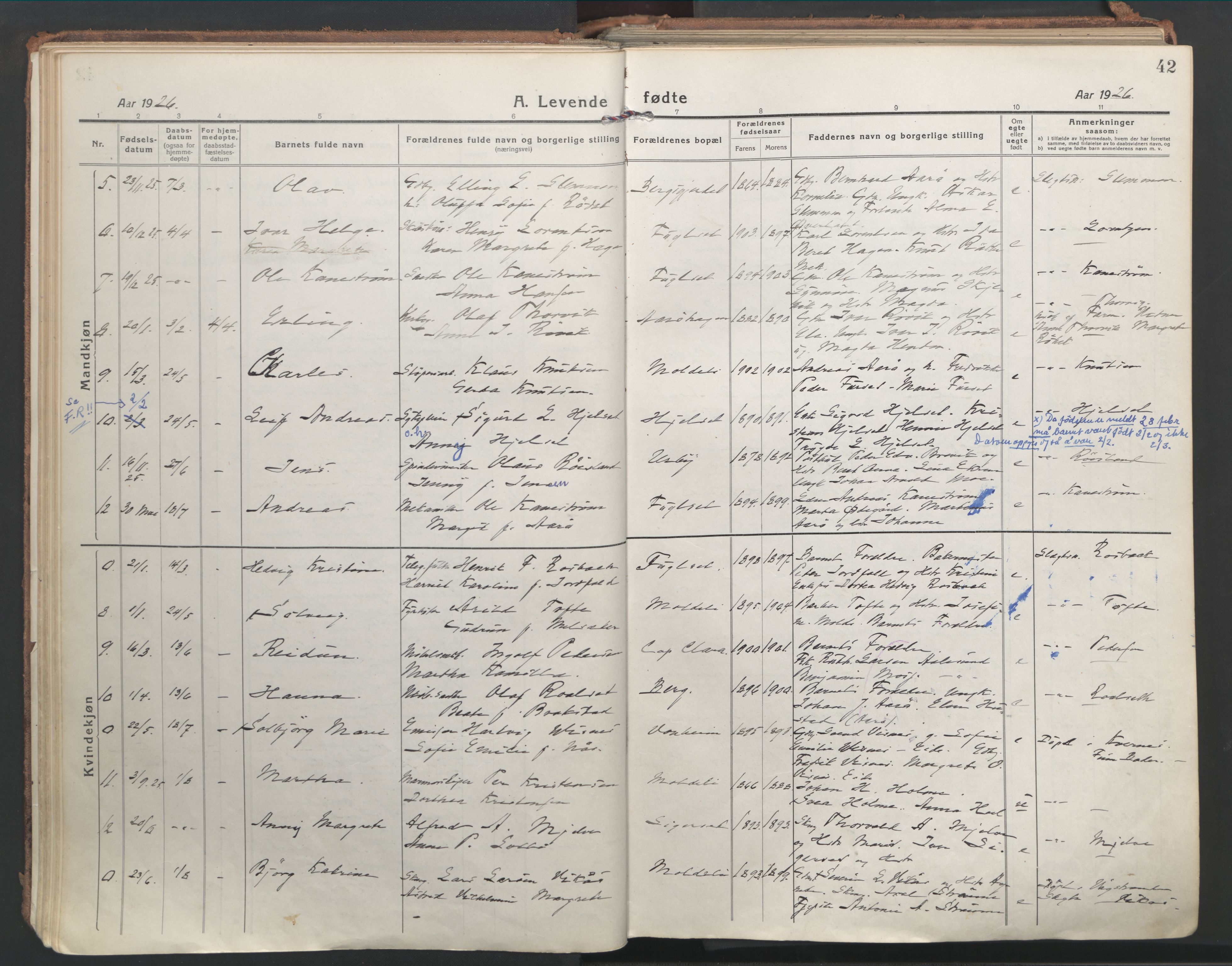 Ministerialprotokoller, klokkerbøker og fødselsregistre - Møre og Romsdal, AV/SAT-A-1454/555/L0659: Parish register (official) no. 555A10, 1917-1971, p. 42