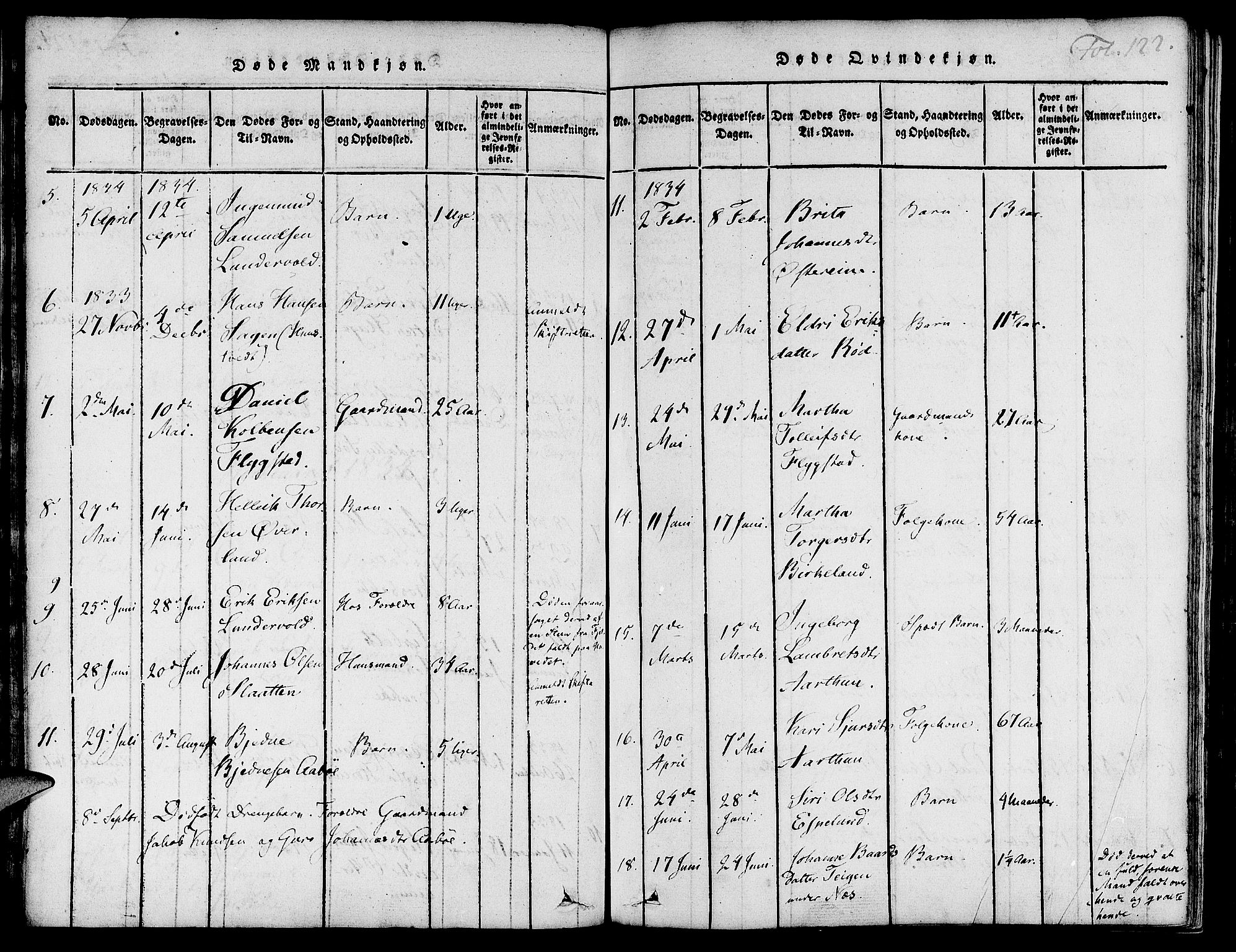 Suldal sokneprestkontor, SAST/A-101845/01/IV/L0007: Parish register (official) no. A 7, 1817-1838, p. 122