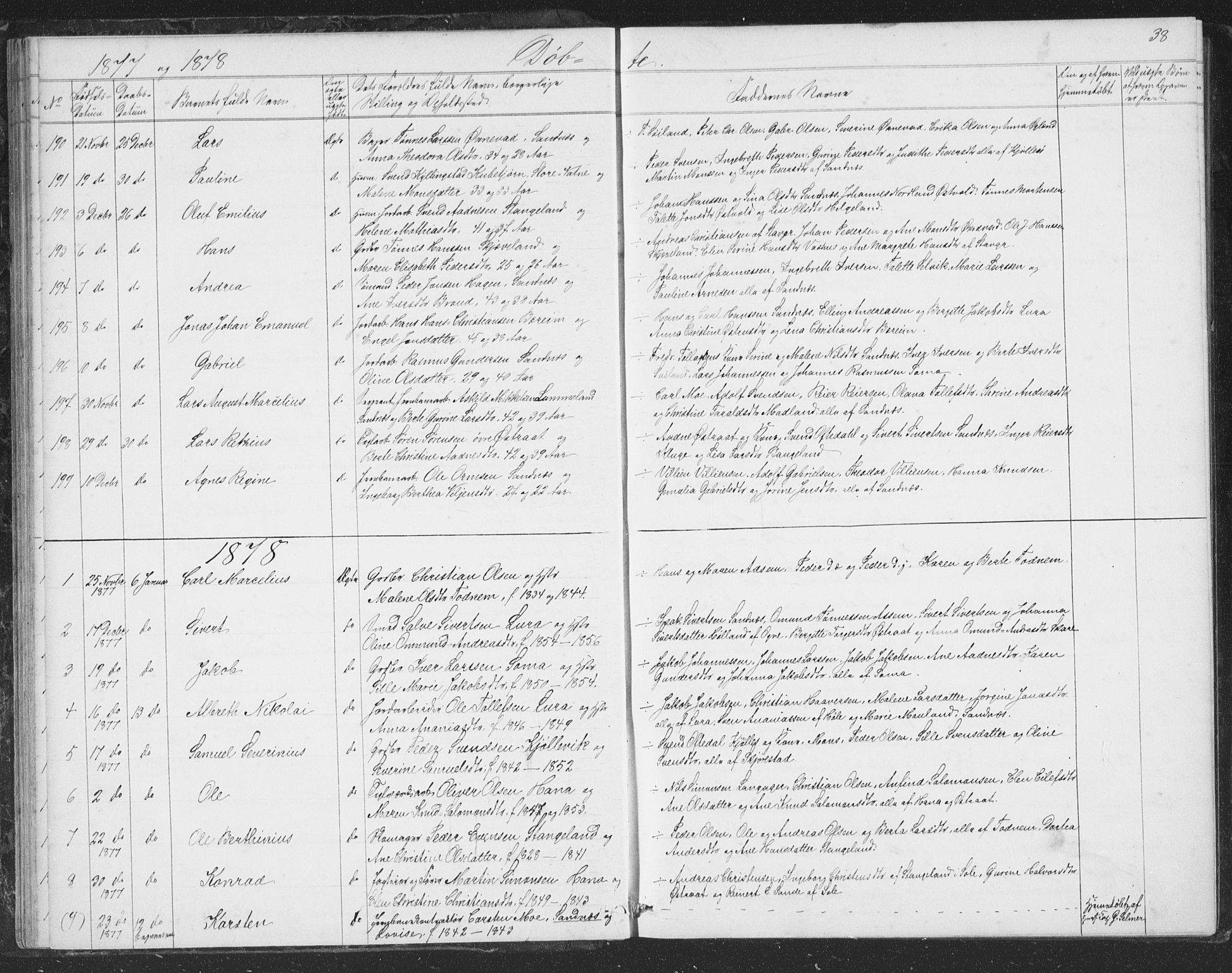 Høyland sokneprestkontor, SAST/A-101799/001/30BB/L0002: Parish register (copy) no. B 2, 1874-1886, p. 38
