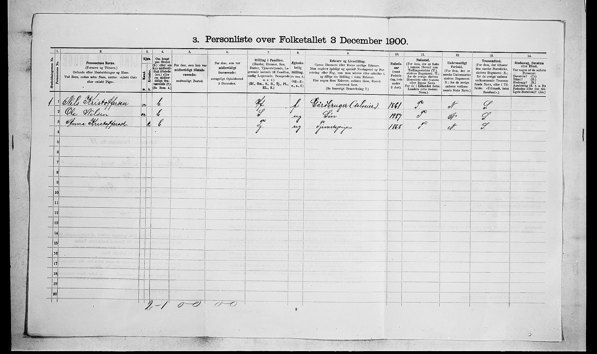 RA, 1900 census for Øvre Eiker, 1900, p. 63