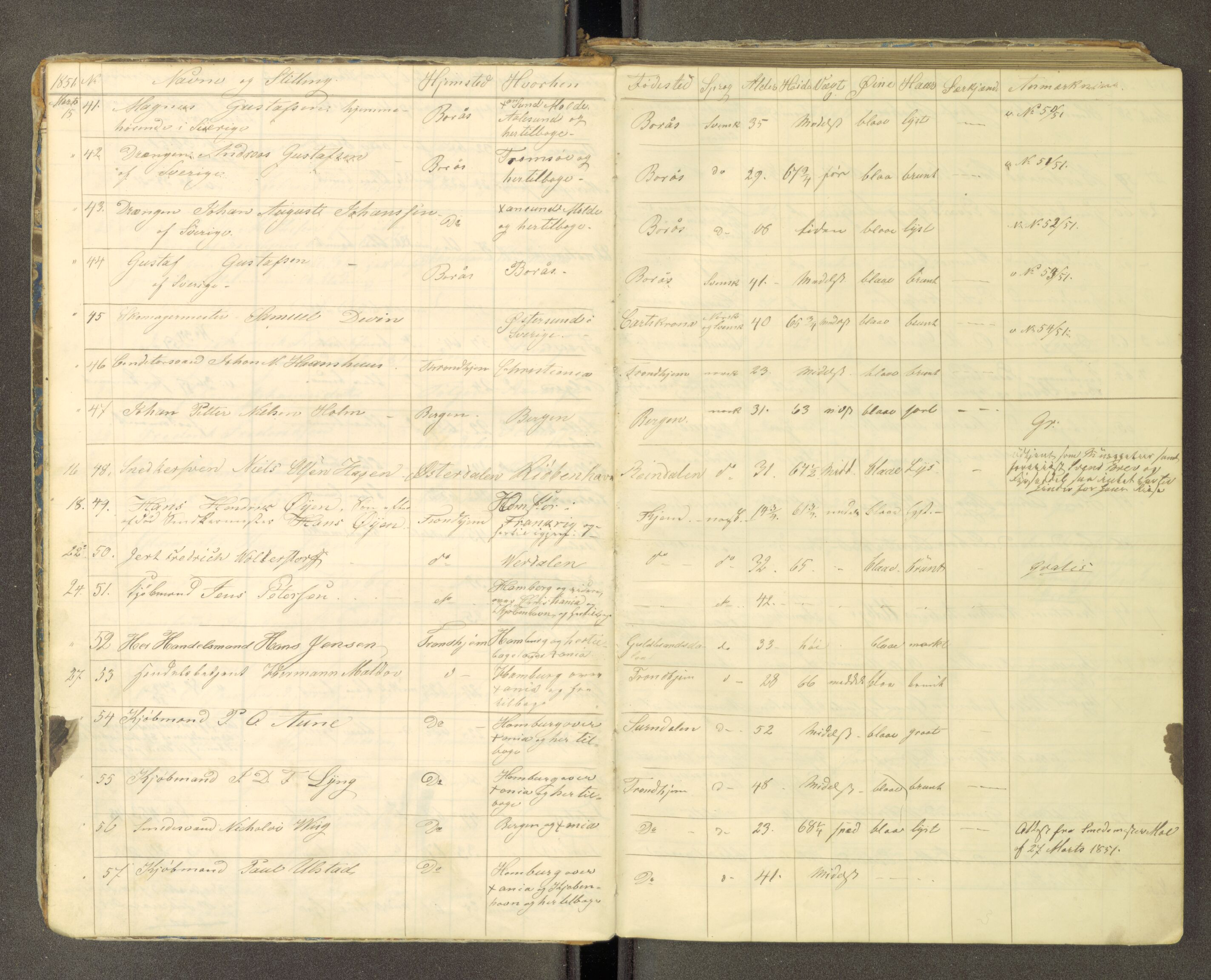 Trondheim politikammer, AV/SAT-A-1887/1/30/L0010: Passprotokoll. Utstedte pass 1850-1855. Innleverte pass 1850-1860, 1850-1860