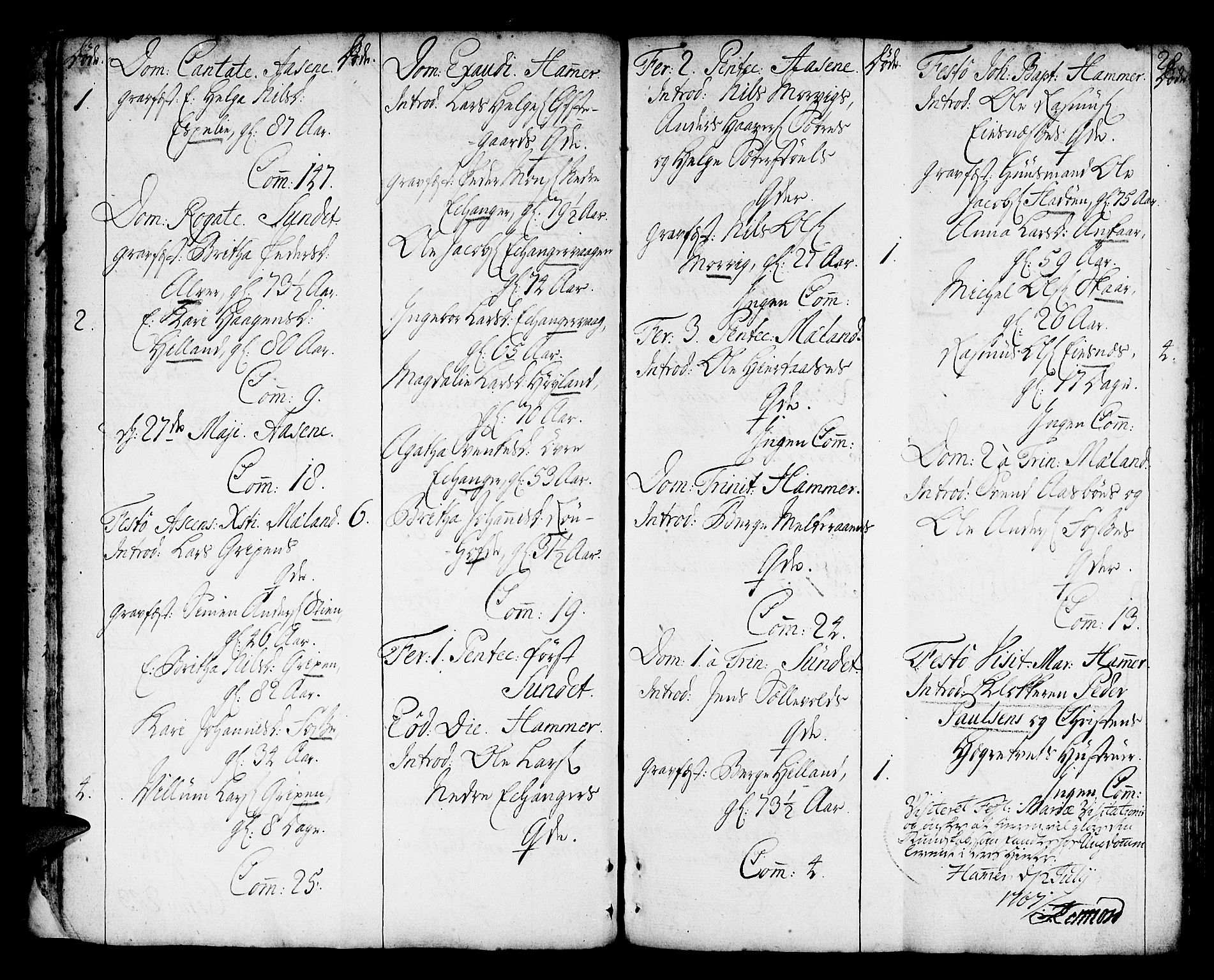 Hamre sokneprestembete, AV/SAB-A-75501/H/Ha/Haa/Haaa/L0007: Parish register (official) no. A 7, 1762-1777, p. 28